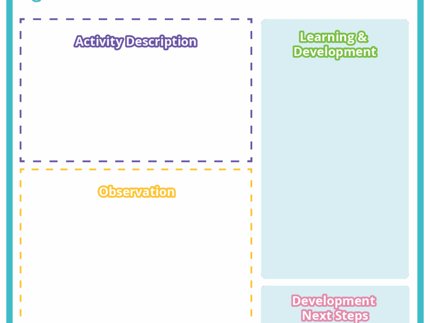 Observation Report Templates Lillio