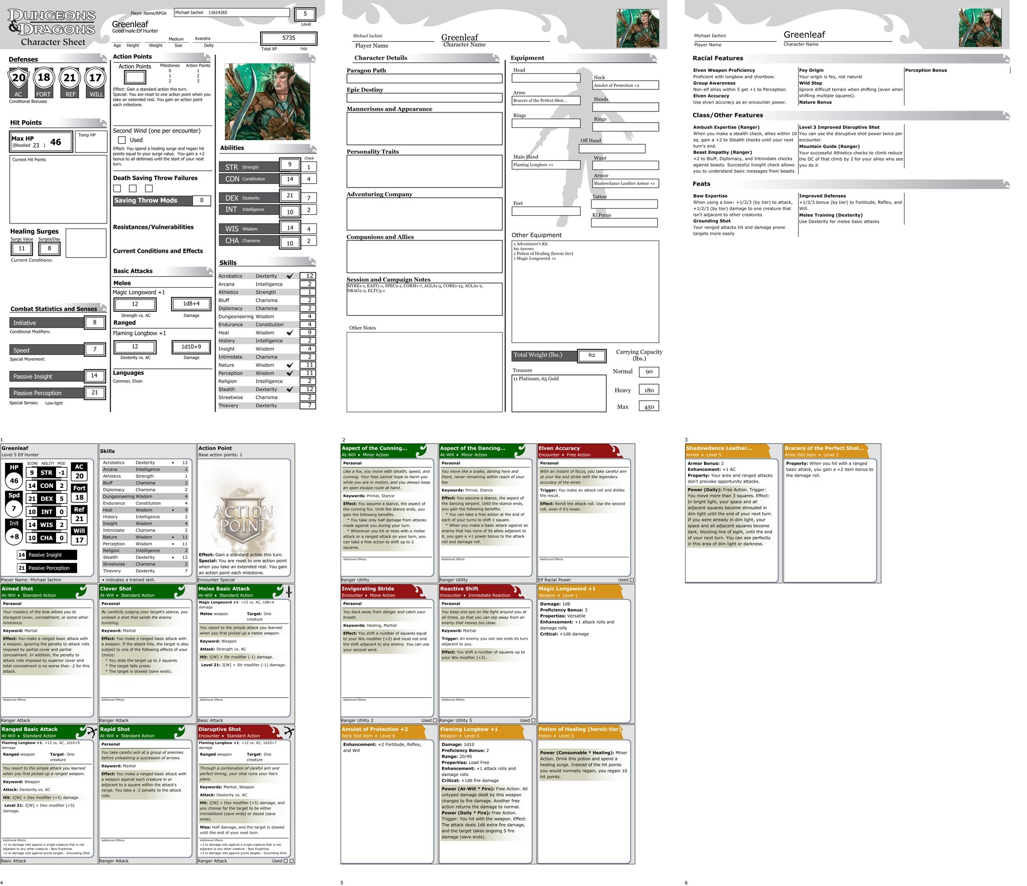 Character Sheets Printable 4.0 D &D