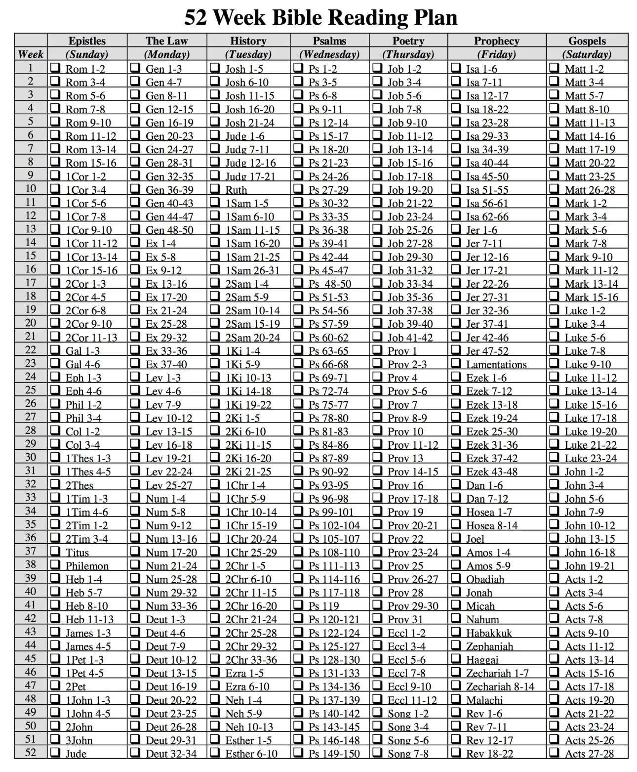 Bible In A Year Printable Chart