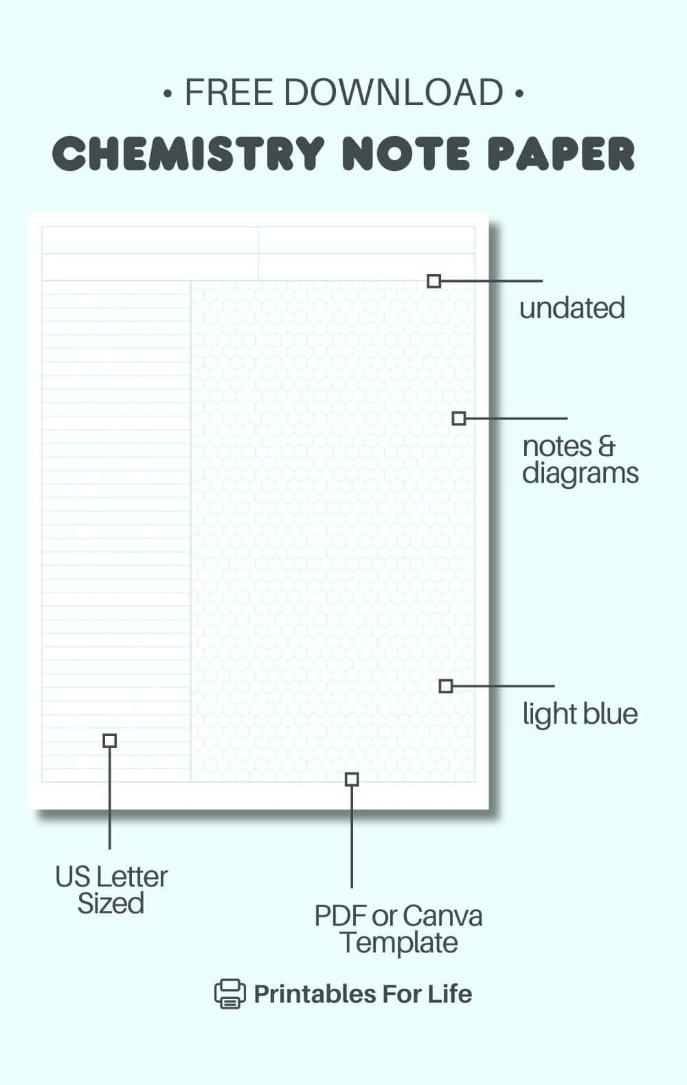 Printable College Chemistry Study Guides