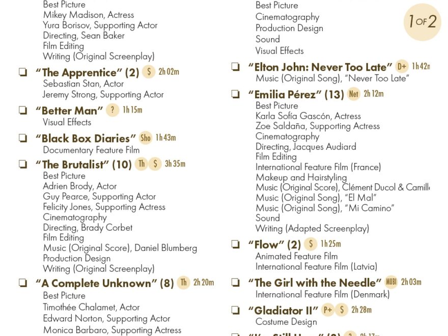 Oscars 2025 Download Our Printable Movie Checklist The Gold Knight Latest Academy Awards News And Insight