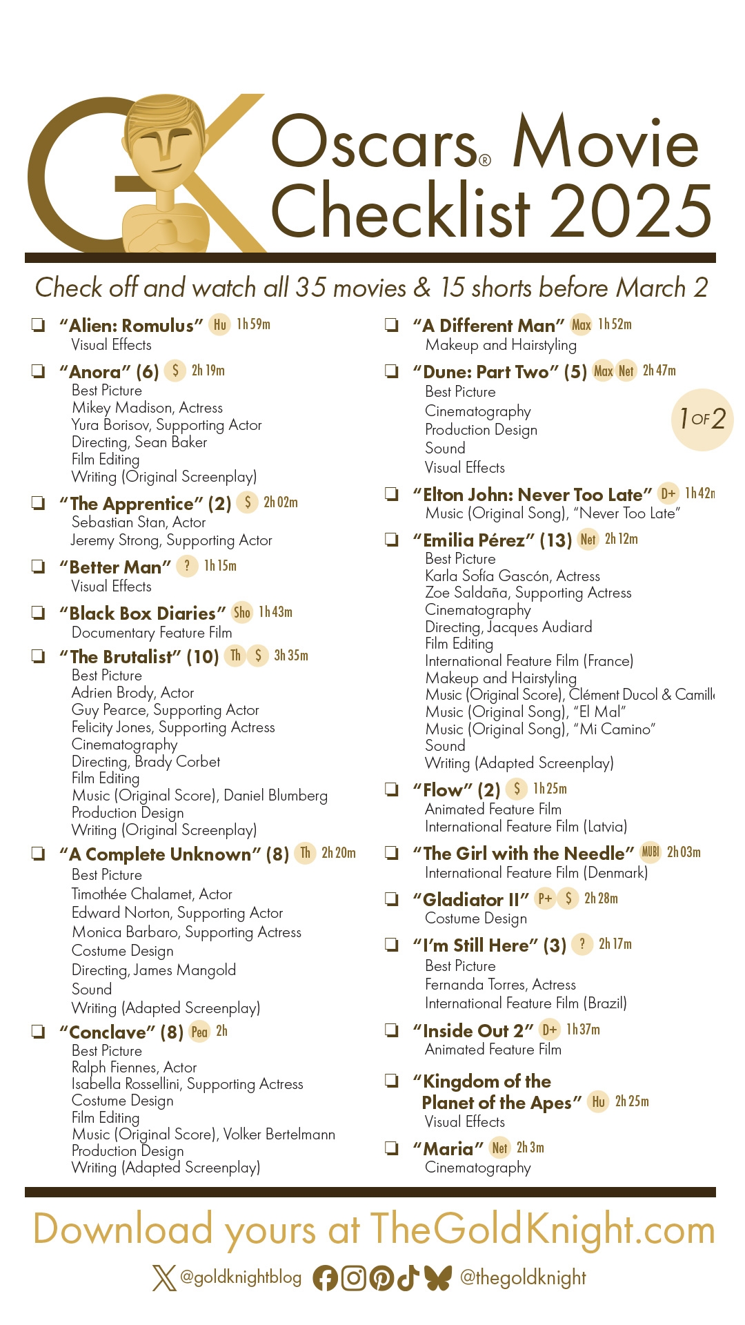 2026 Printable Oscar List