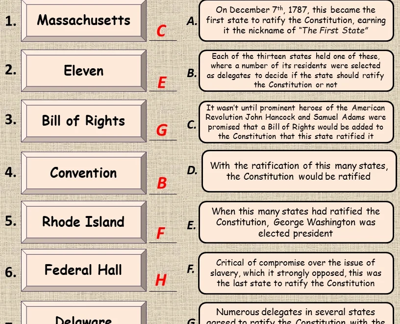 Outline Of Teaching The US Constitution Worksheet