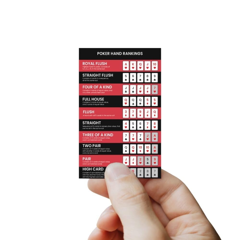 Pack Of 4 Poker Hand Rankings Chart Poker Rules Cheat Sheet Cards Poker Hands Ranking
