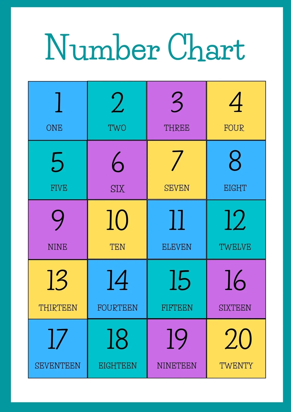 Alphabet Chart Number Chart 1-20 Printable