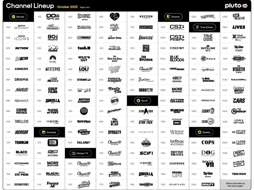 Paramount Press Express Pluto TV