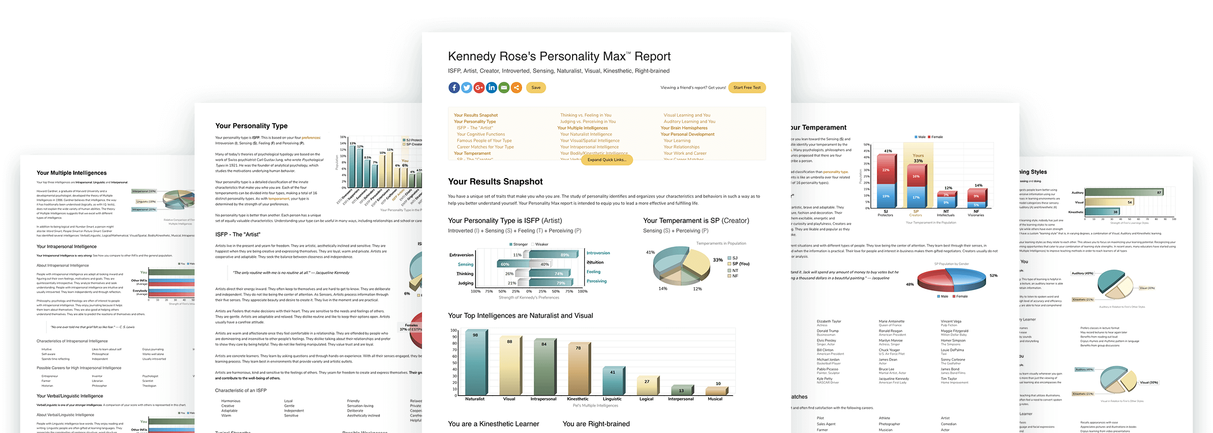 Money Personality Type Quiz Printable