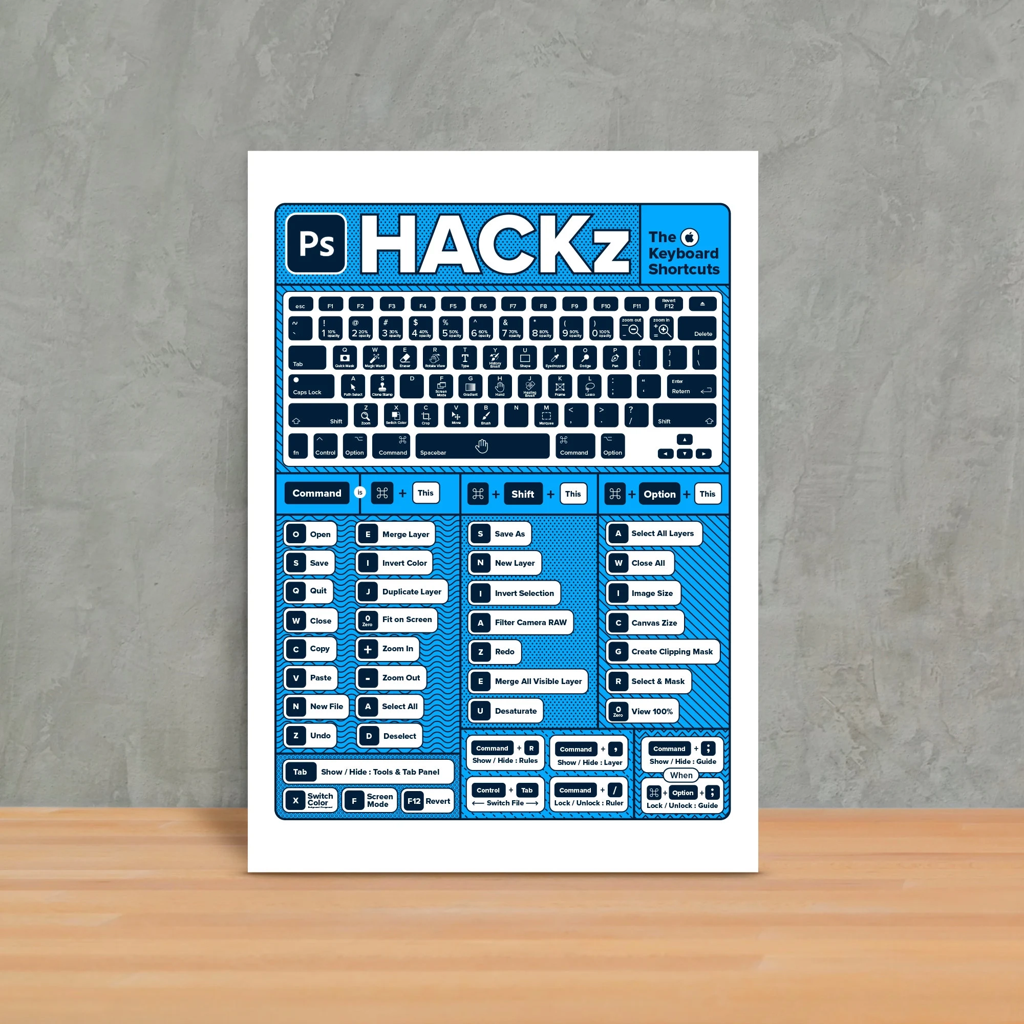 Printable Photoshop Cheat Sheet