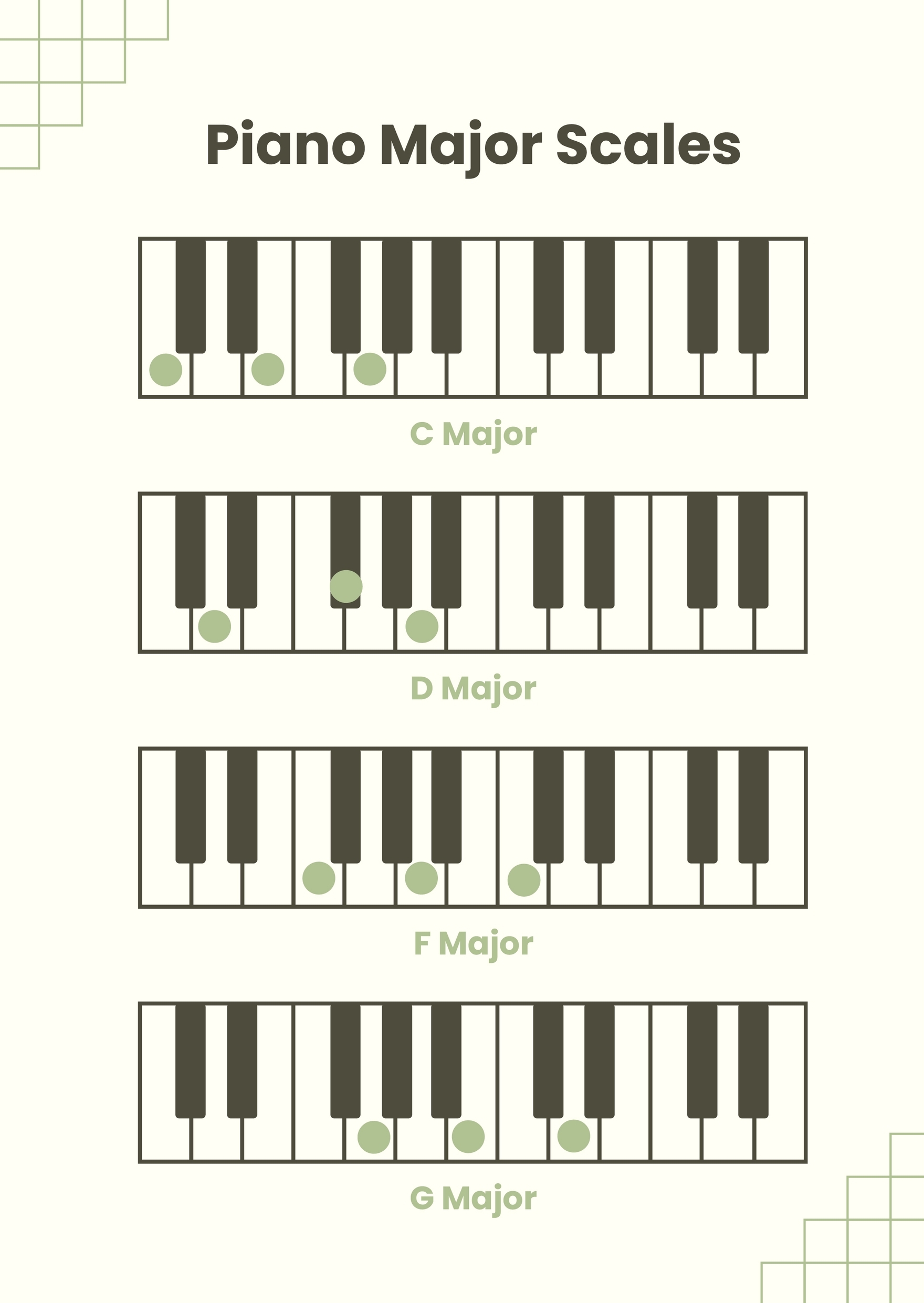 Piano Scale Printable Sheet