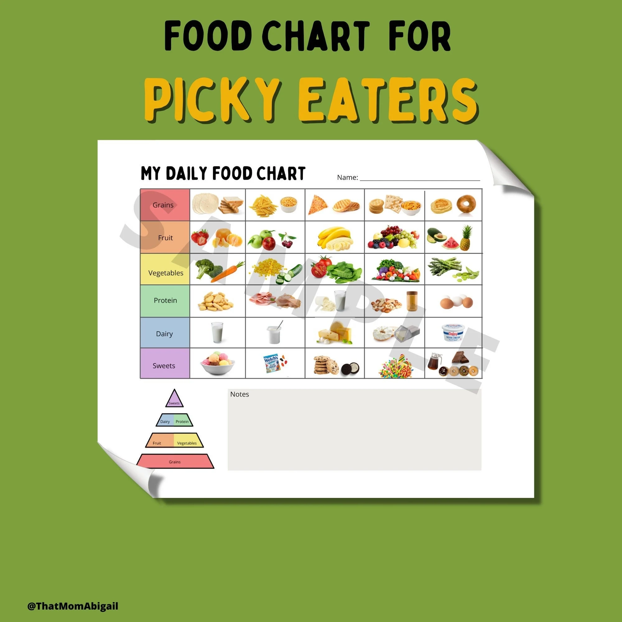 Picky Eater Daily Food Chart ADHD ASD Neurodivergent Kids Picky Eaters Visual Food Pyramid Chart For Neurodivergent Kids And Adults Etsy Picky Eater Daily Food Chart ADHD ASD Neurodivergent Kids Picky Eaters Visual Food Pyramid Chart For Neurodivergent Kids And Adults Etsy