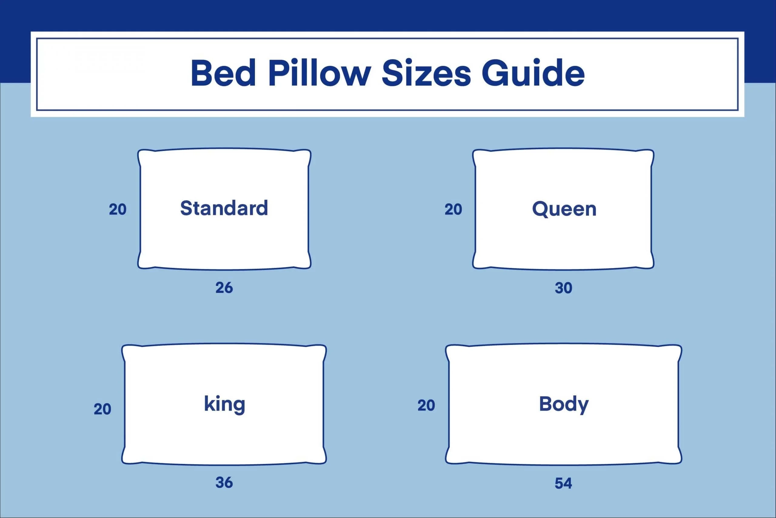 Free Printable Pillow Size Chart