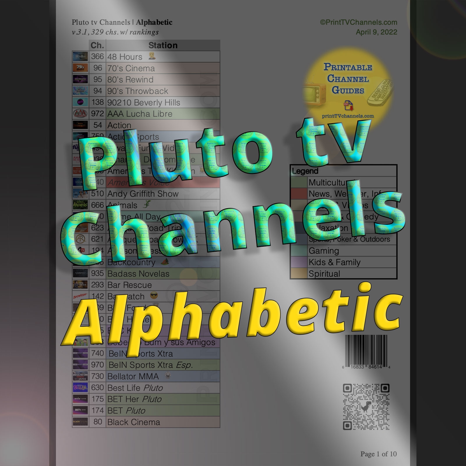 Pluto Tv Channel Printable List Nebraska