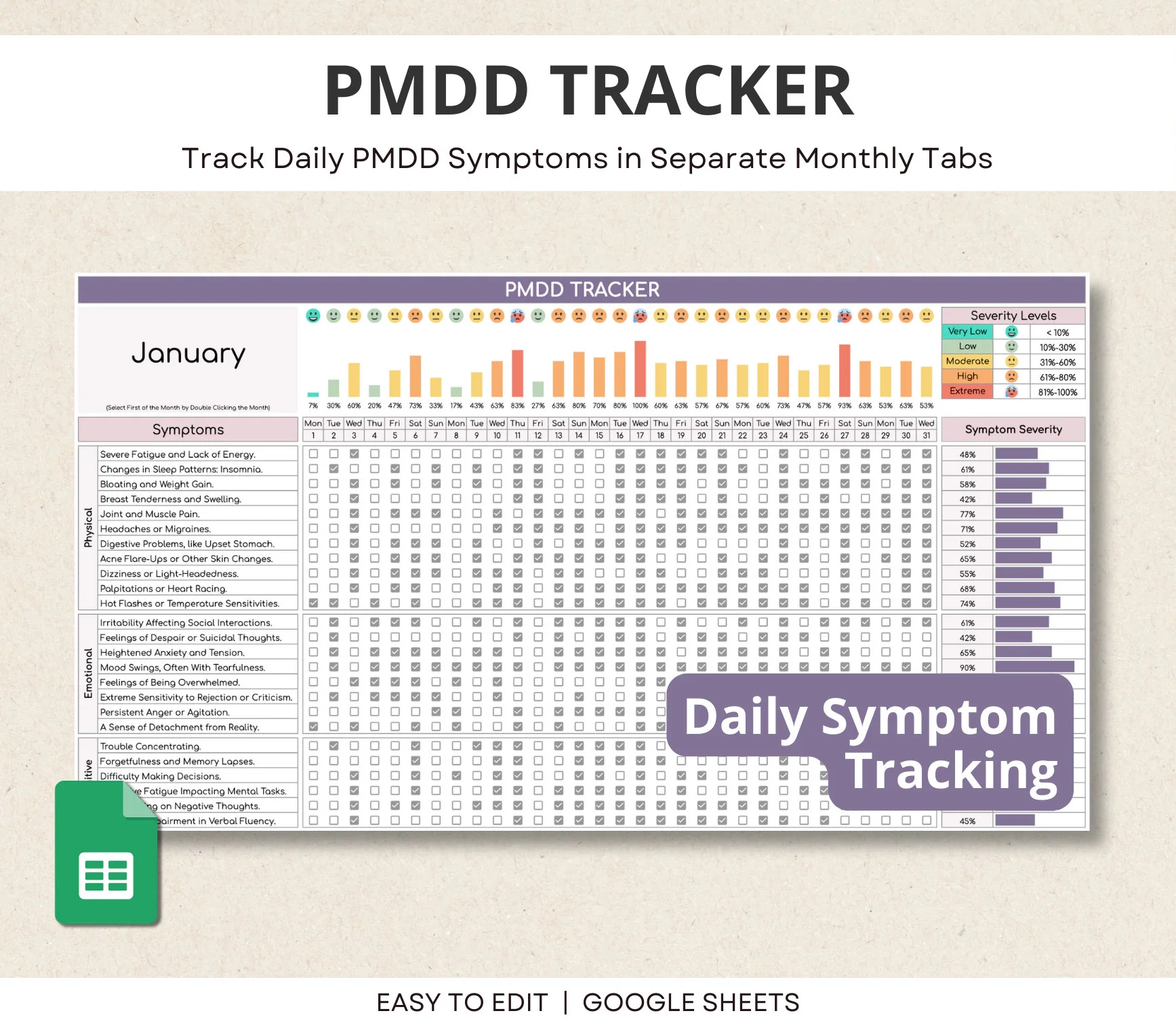 Pmdd Symptoms Chart Printable