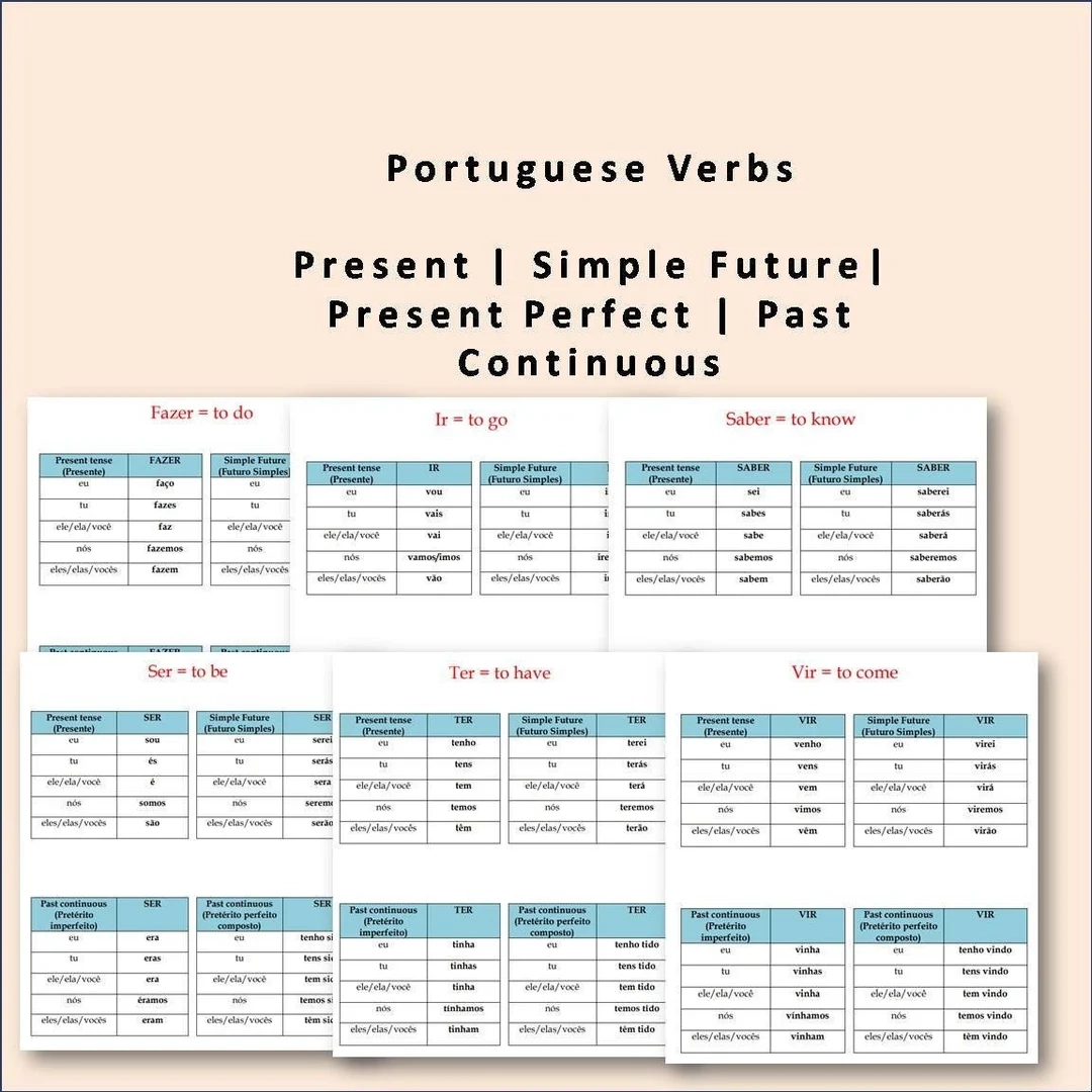 Portugues Verb Printable List Portugues Verb Printable List