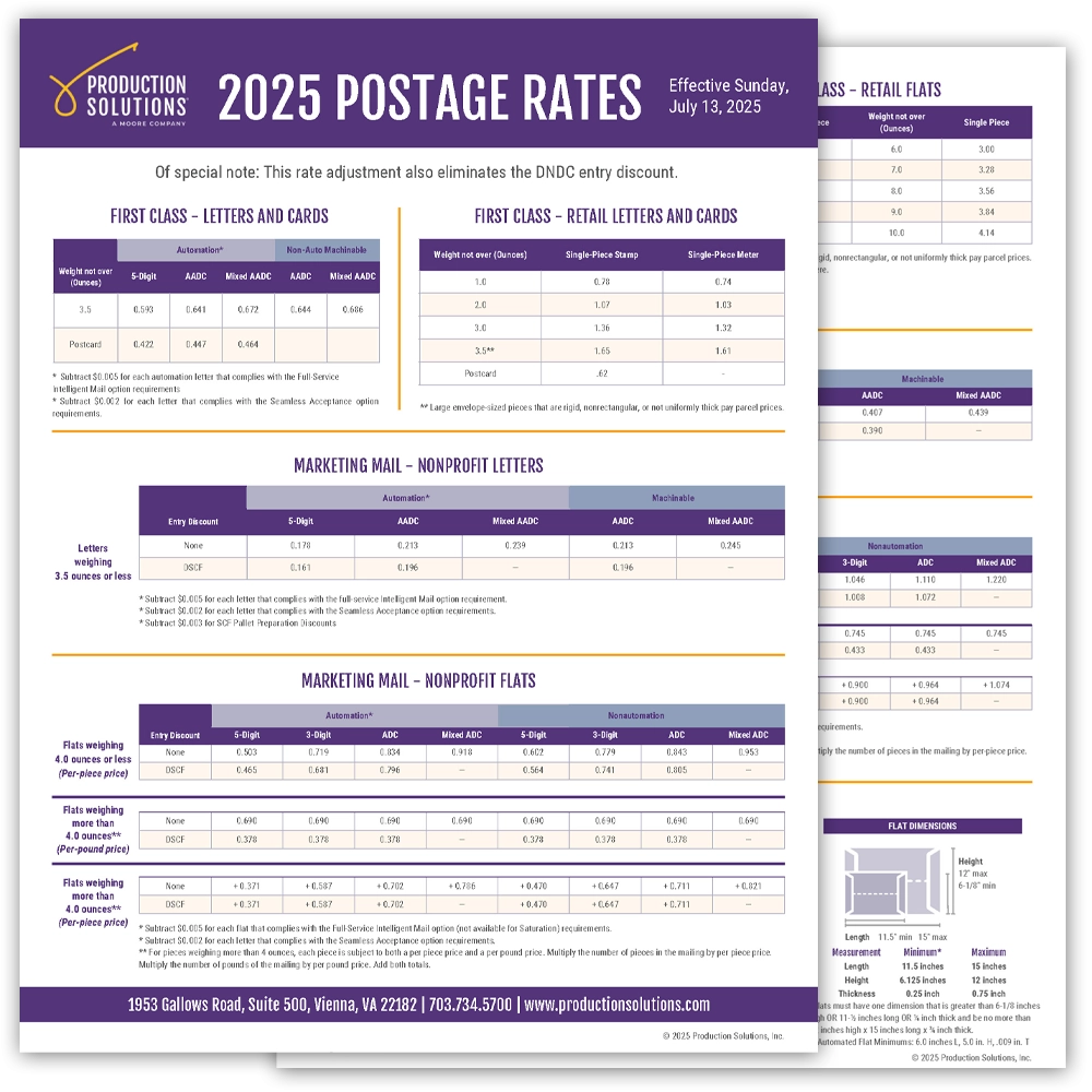Postage Rate Chart Production Solutions Postage Rate Chart Production Solutions