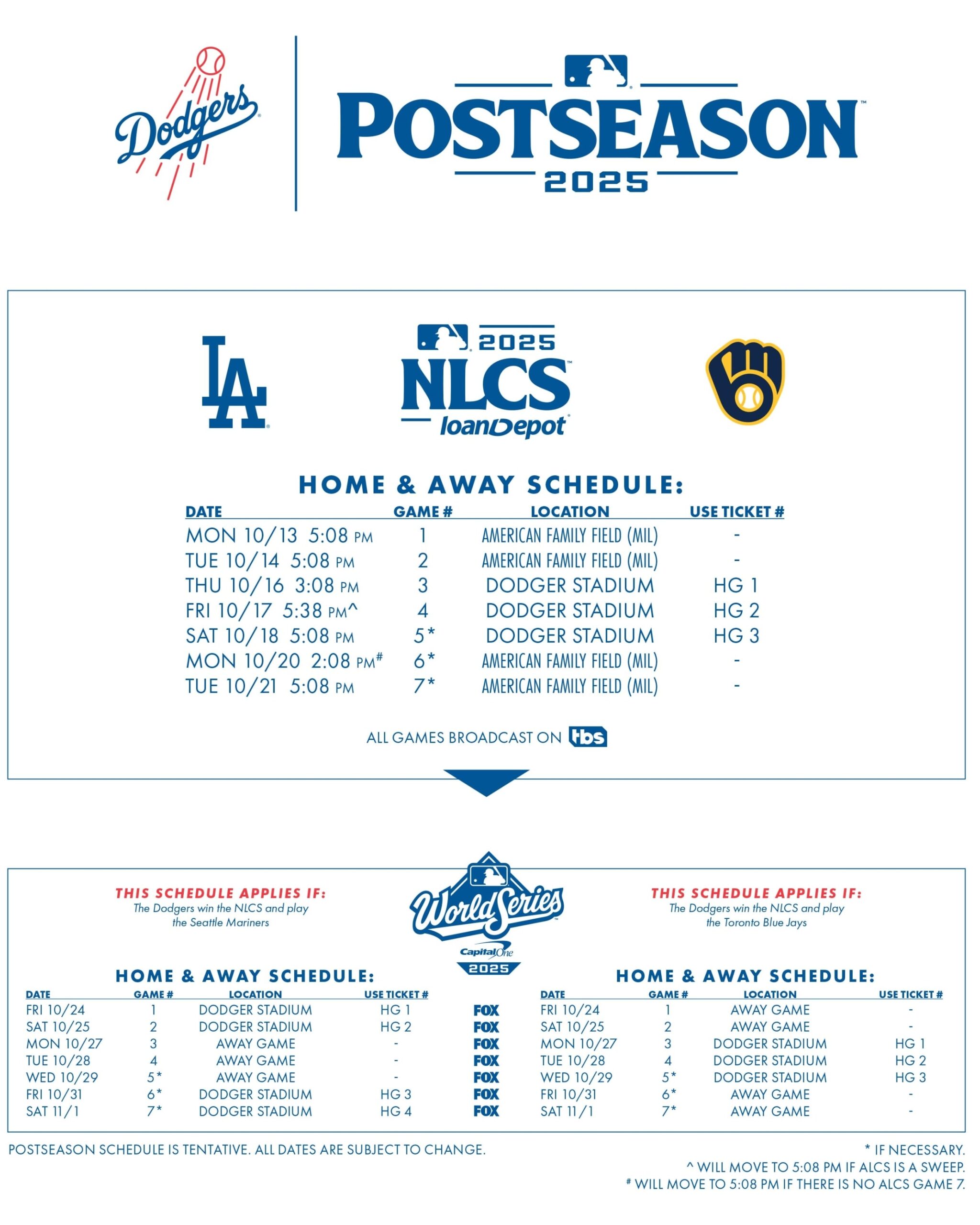 Postseason Information Los Angeles Dodgers