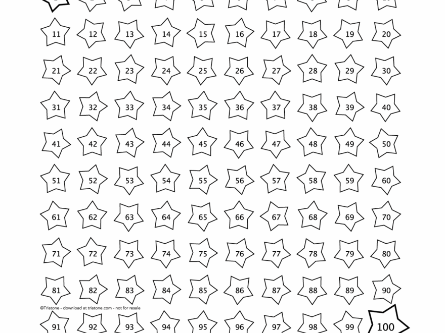 Practice Chart 100 Stars Triatone