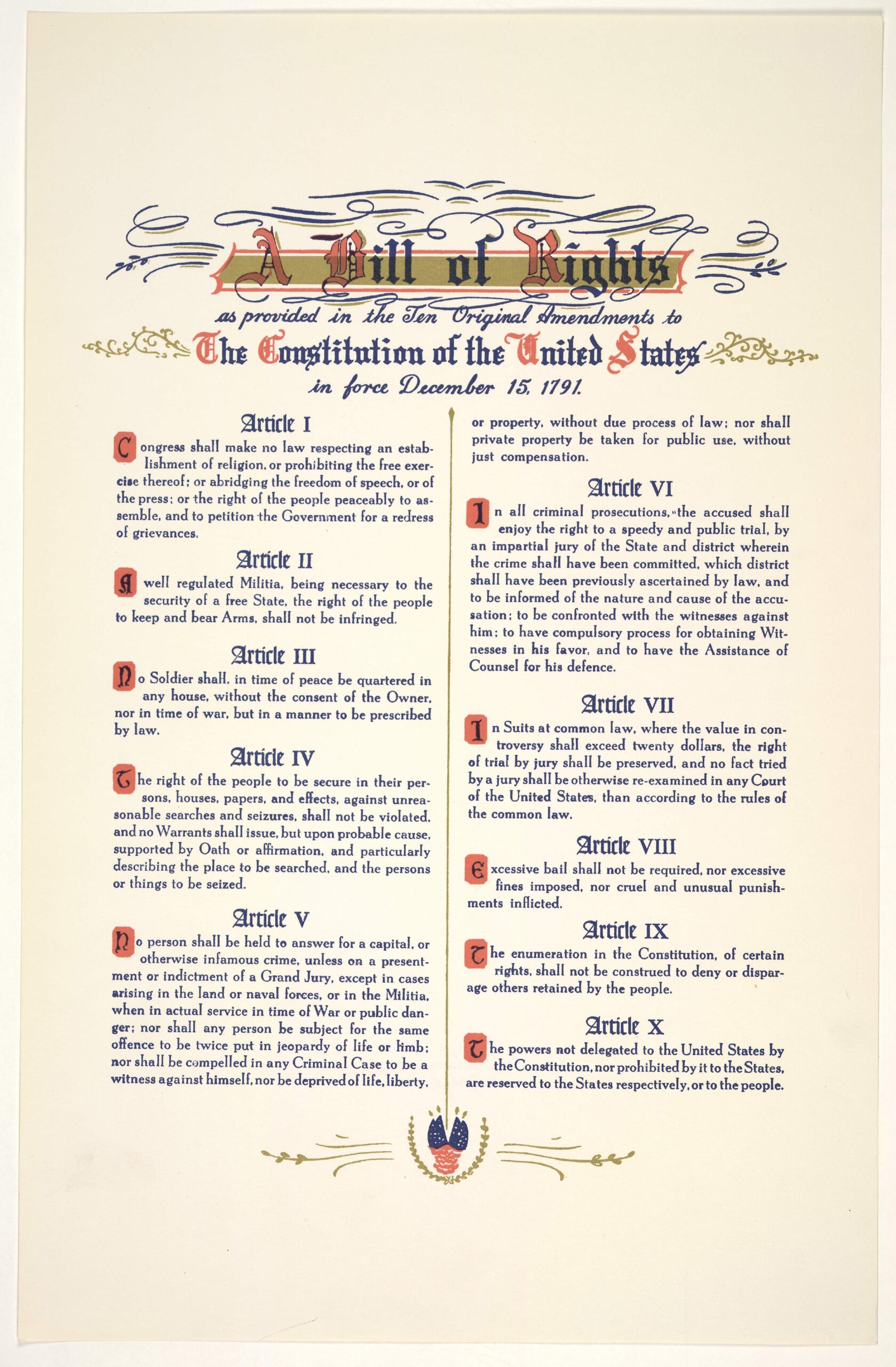 Primary And Secondary Sources Constitution Annotated A Research Guide Research Guides At Library Of Congress