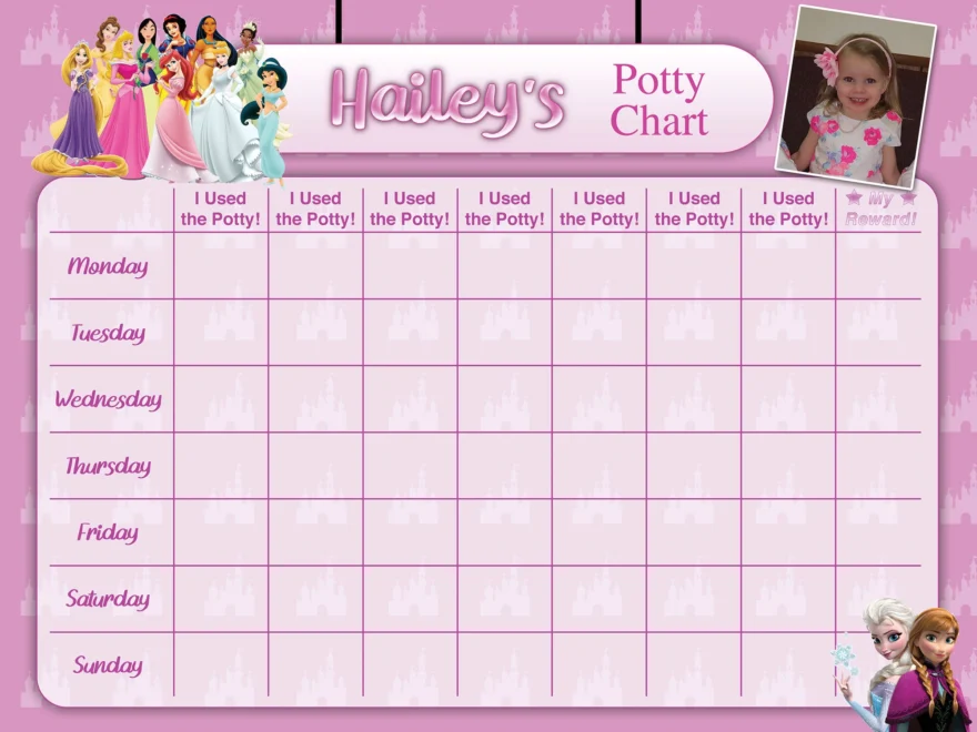 Princess Potty Chart Potty Training Chart Potty Reward Chart Potty Sticker Chart Customized Personalized Printable Etsy
