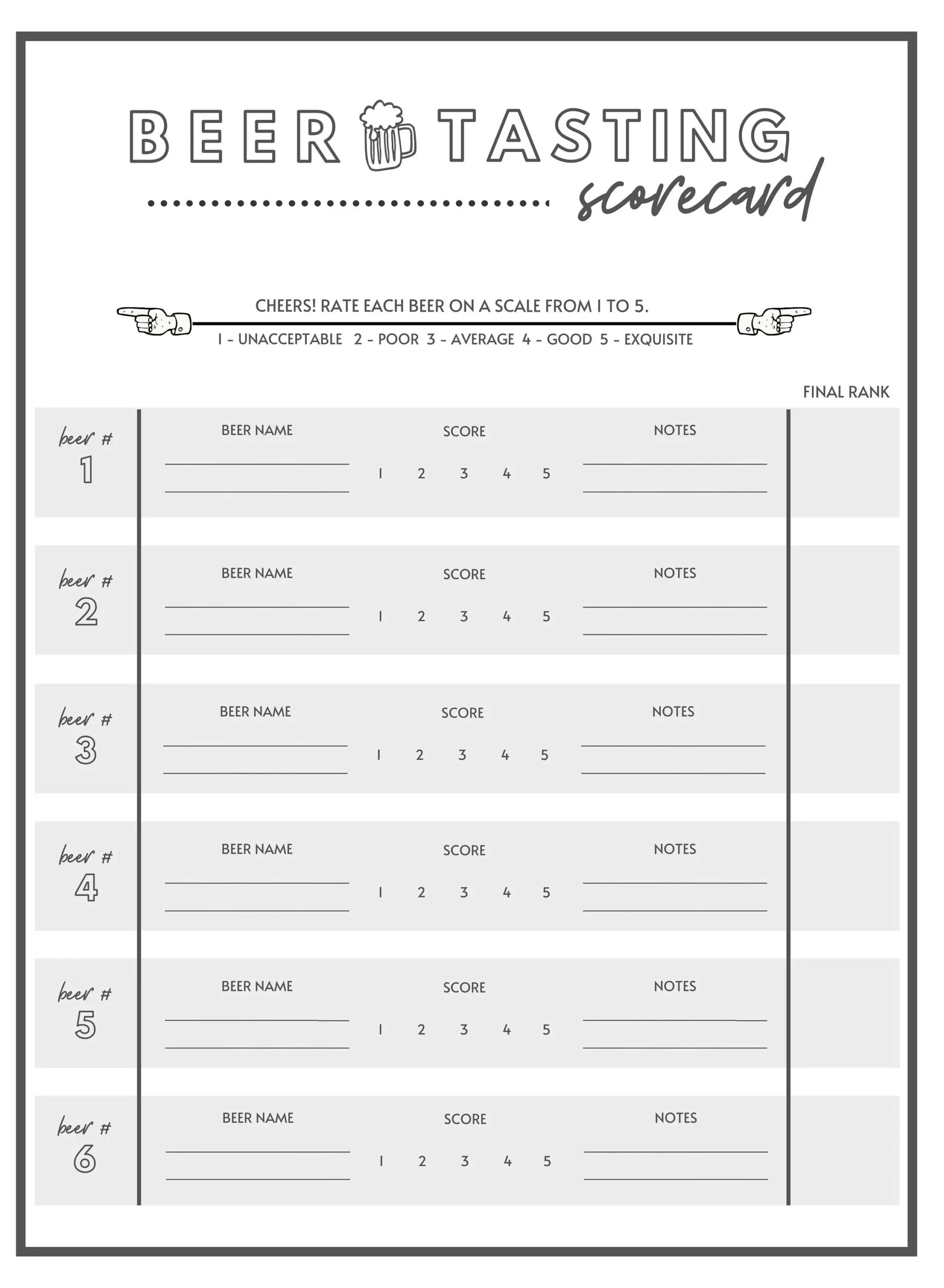 PRINTABLE Beer Tasting Scorecard Score Sheet Etsy