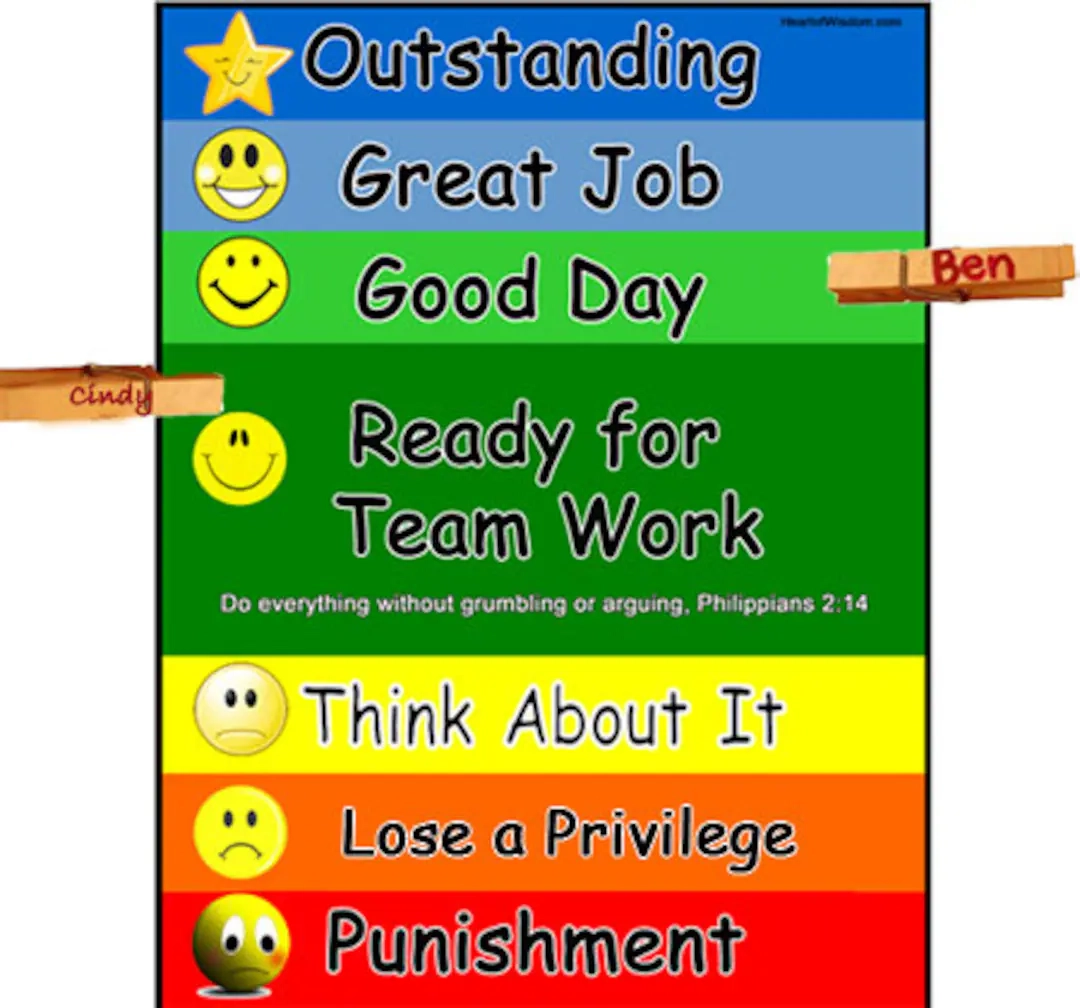 Printable Behavior Charts With Clips