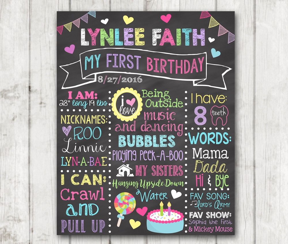 Printable Birthday Chalkboard Sign 16x20 Hearts Rainbow Birthday Chalkboard Poster Birthday Sign Chalkboard First Birthday Bday Sign ANY AGE Happy Barn