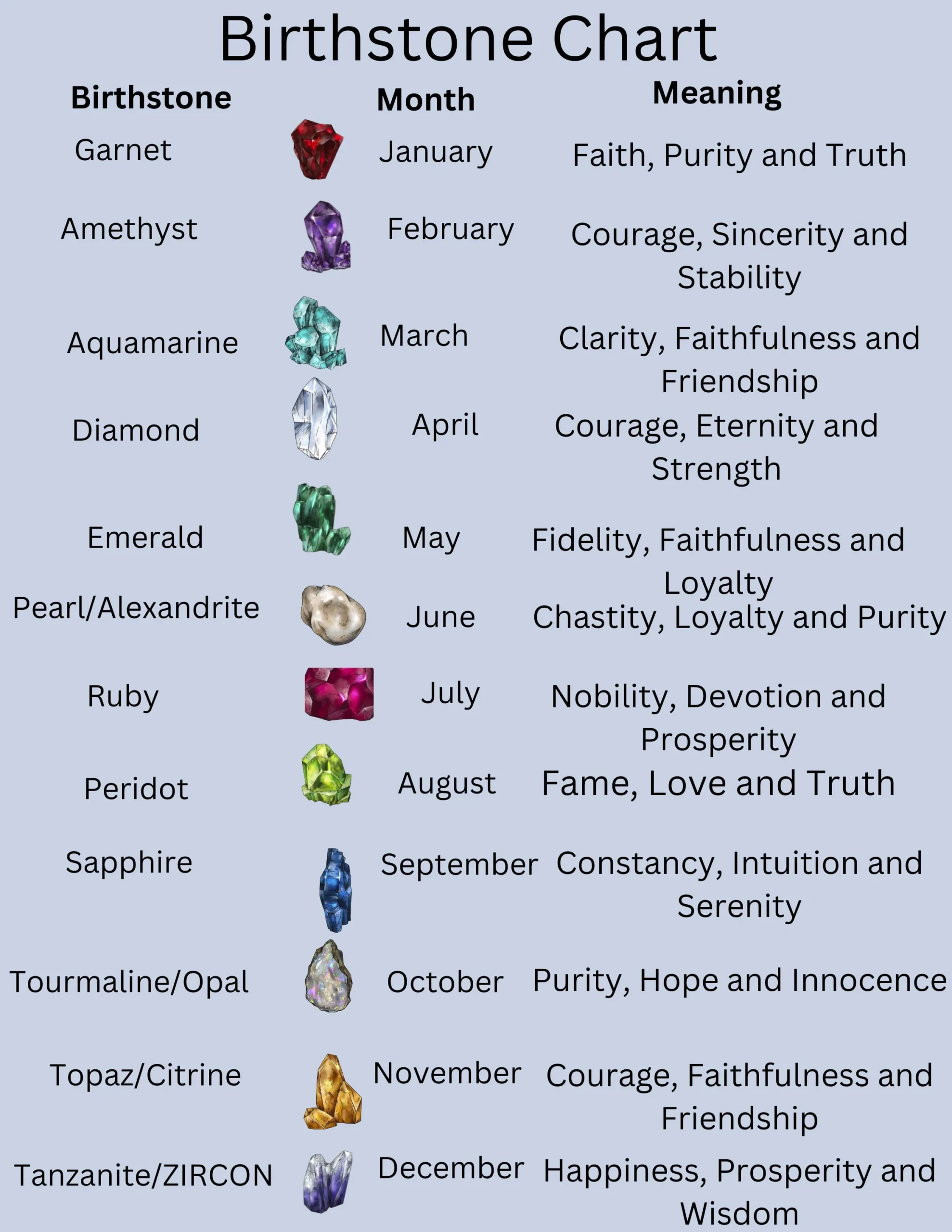 Printable Birthstone Chart With Different Color Each Page crystals Birthstone Information JPG File Instant Download Etsy Finland Printable Birthstone Chart With Different Color Each Page crystals Birthstone Information JPG File Instant Download Etsy Finland