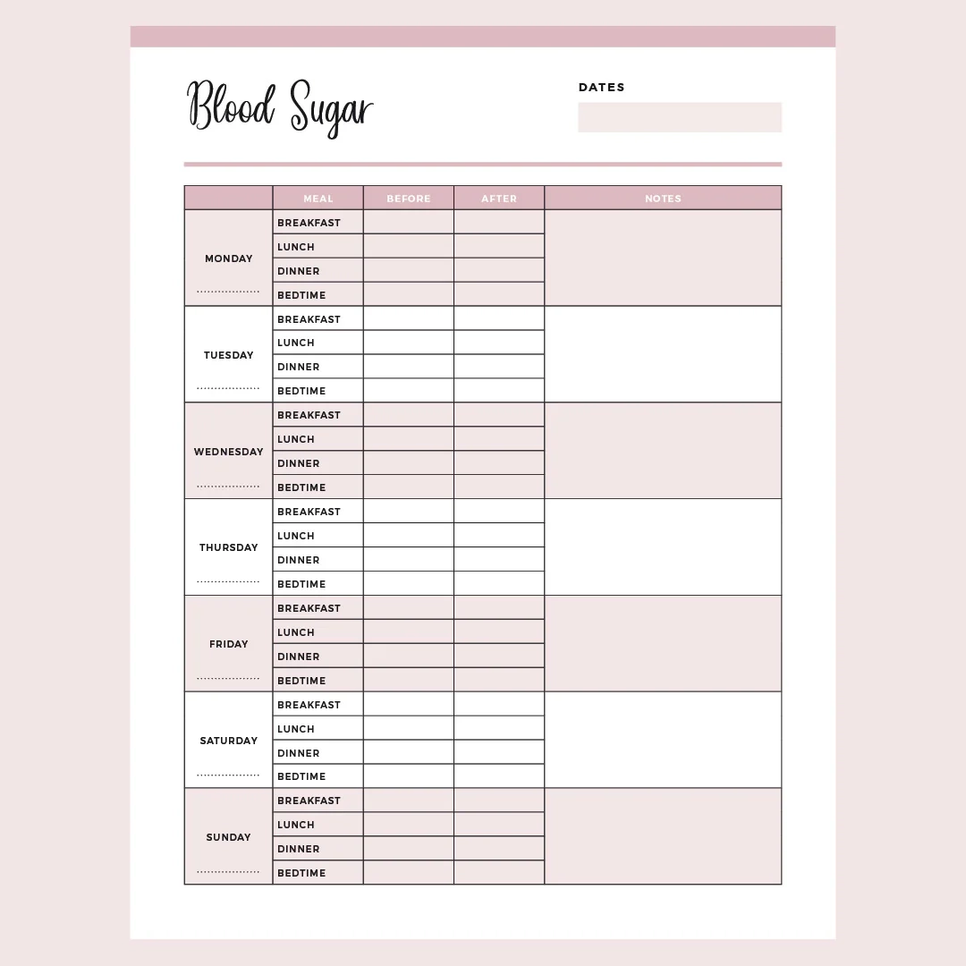 Diabetes Tracking Chart Printable