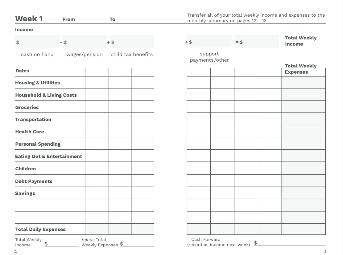 Printable Expense Tracker Top 5 Free Templates