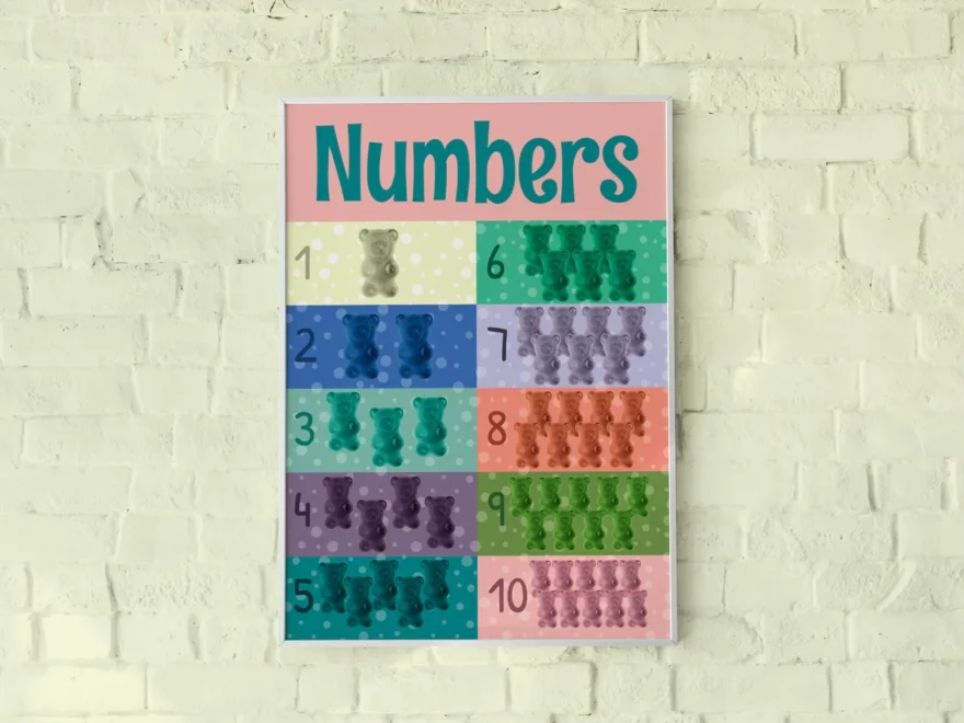 Printable Gummy Bear Counting 1 10 Classroom Chart Ms Jessy s Classroom