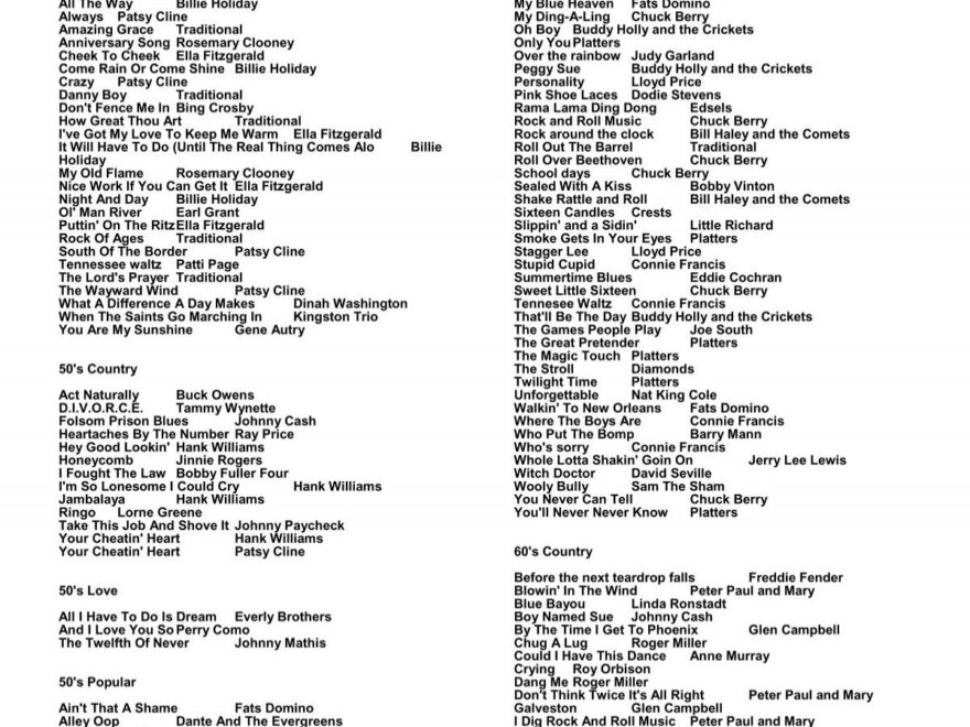 Printable Karaoke Song List PDF