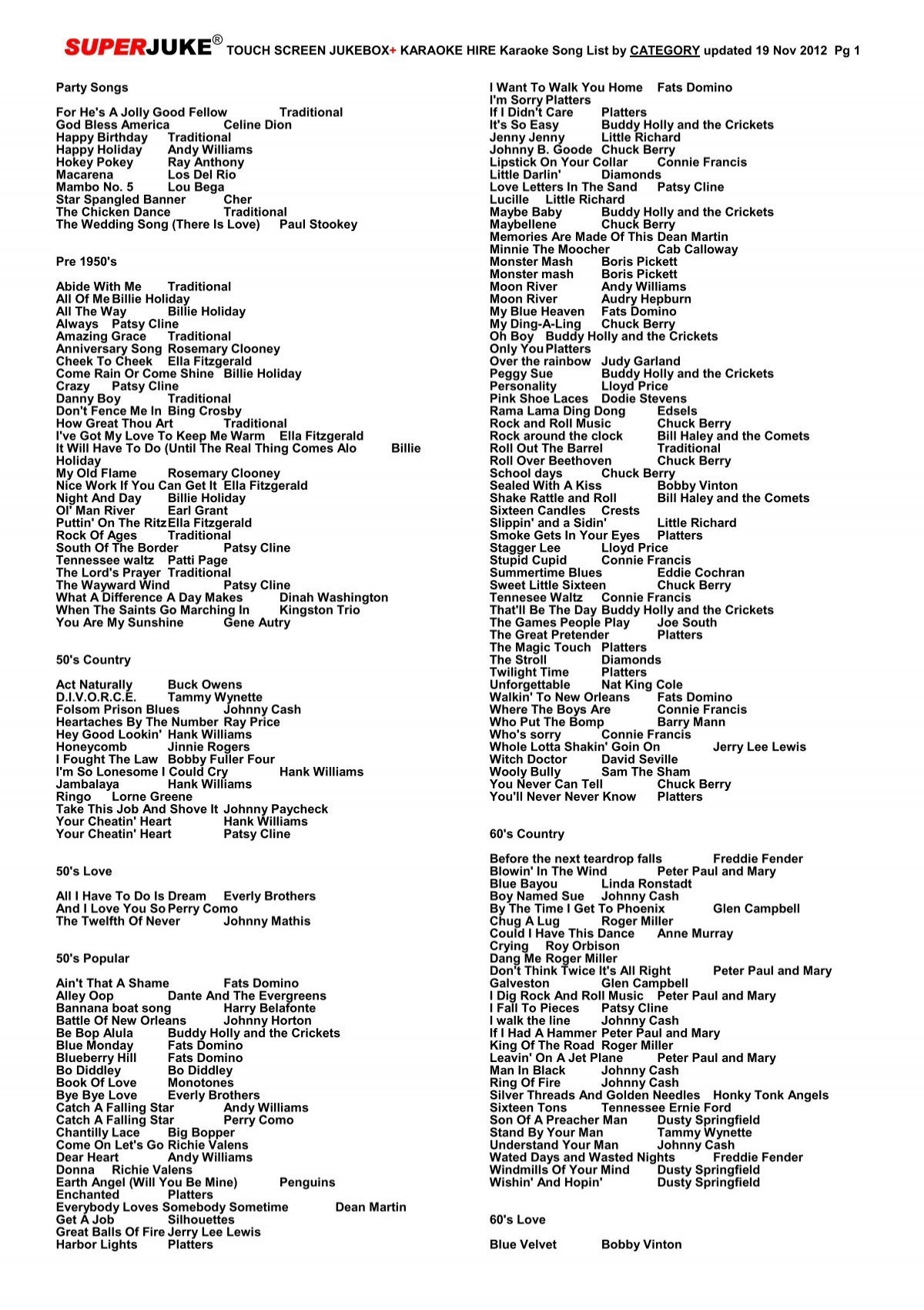 Printable Karaoke Song List PDF 