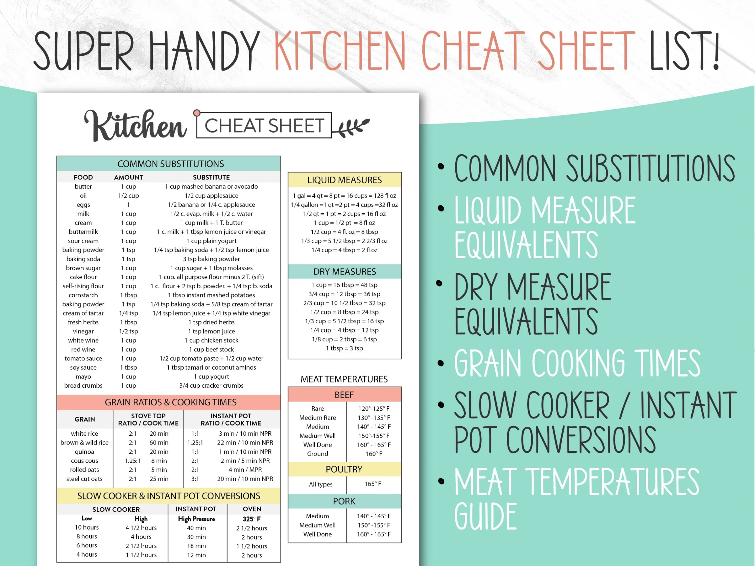 Printable Kitchen Cheat Sheet Kitchen Substitution Chart Kitchen Conversion Chart Instant Pot Conversions Meat Temperature Guide Etsy Printable Kitchen Cheat Sheet Kitchen Substitution Chart Kitchen Conversion Chart Instant Pot Conversions Meat Temperature Guide Etsy