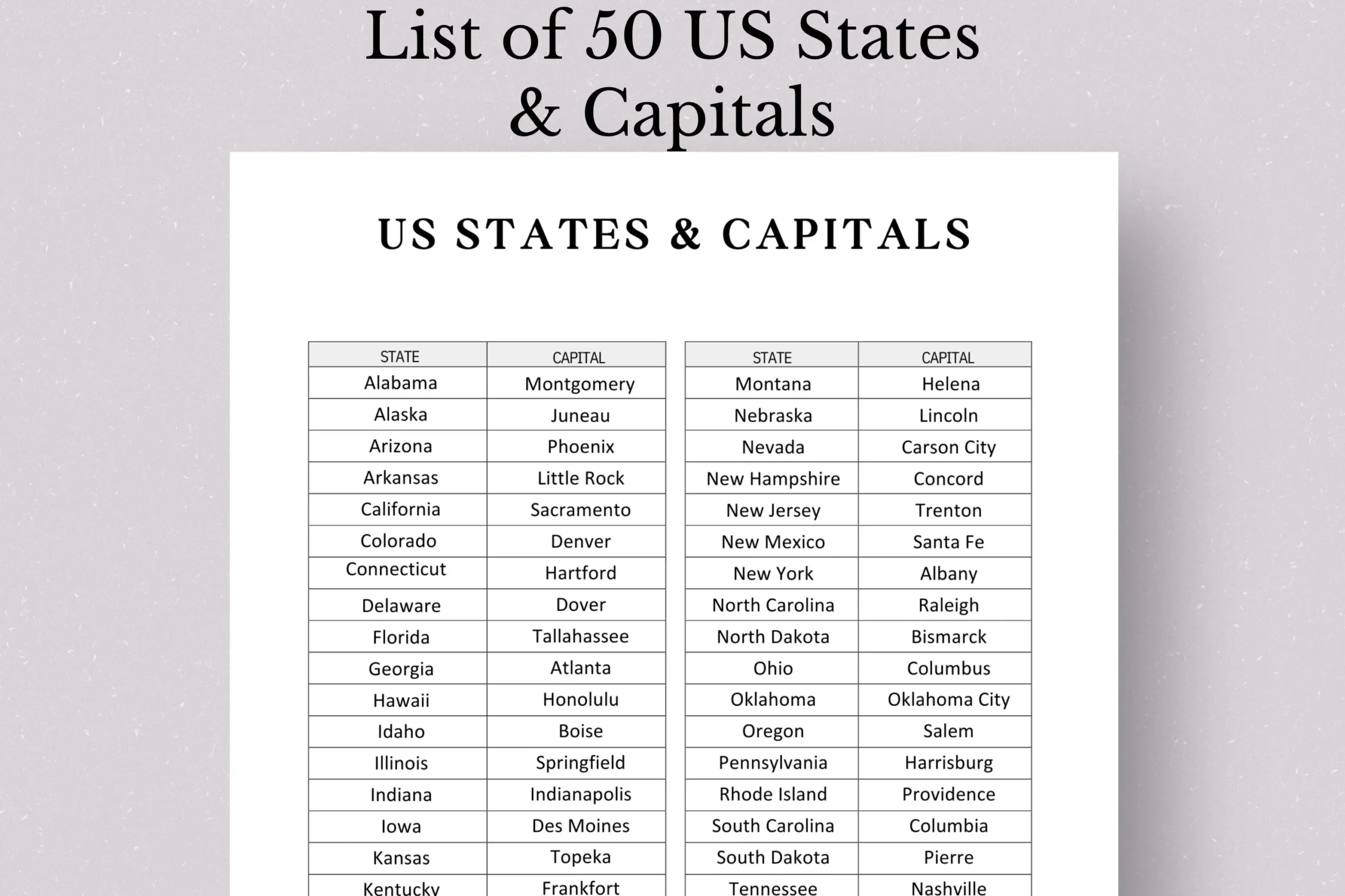 Listing Of States And Capitals Printable