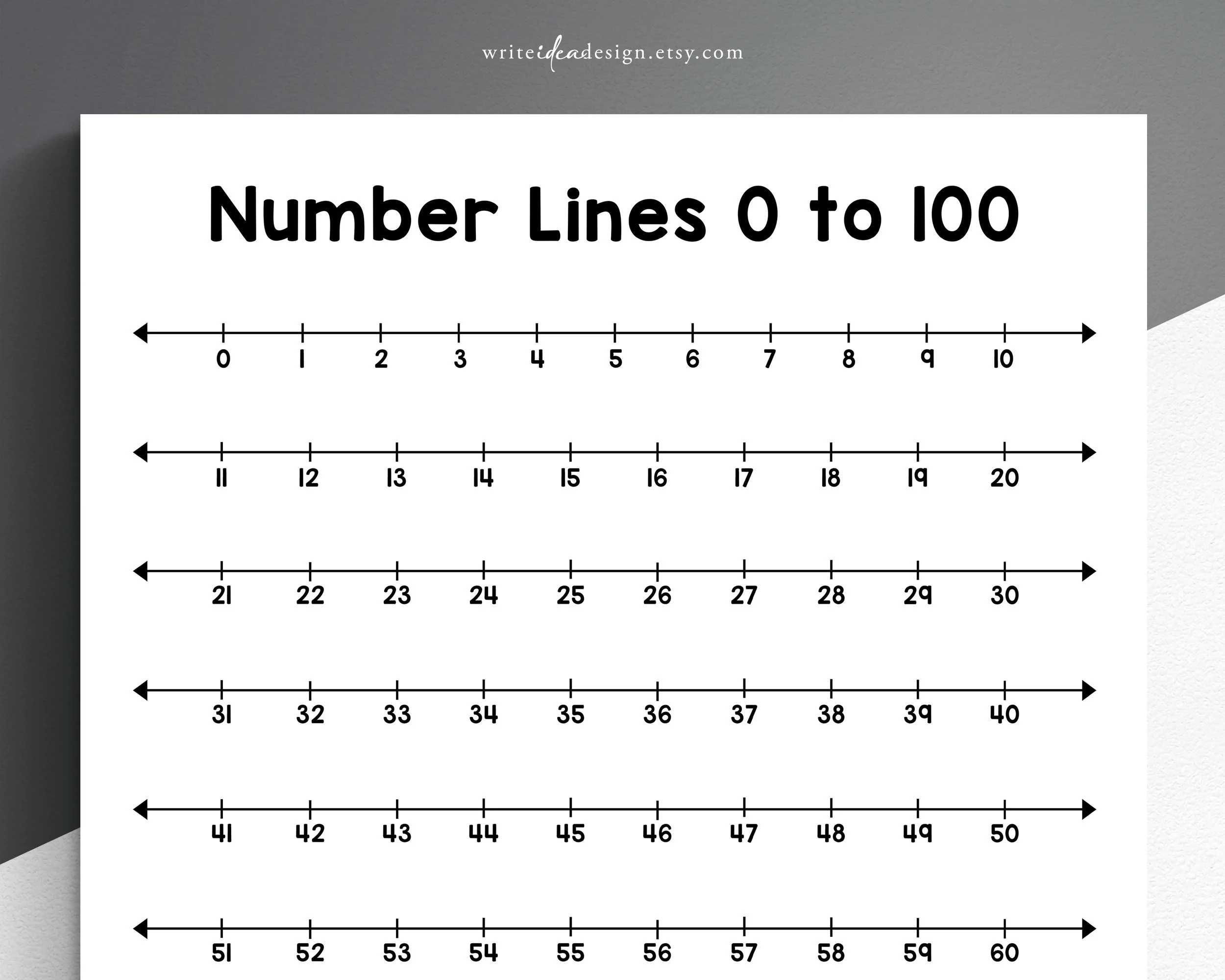 100s Chart Printable 1-20 Number Line