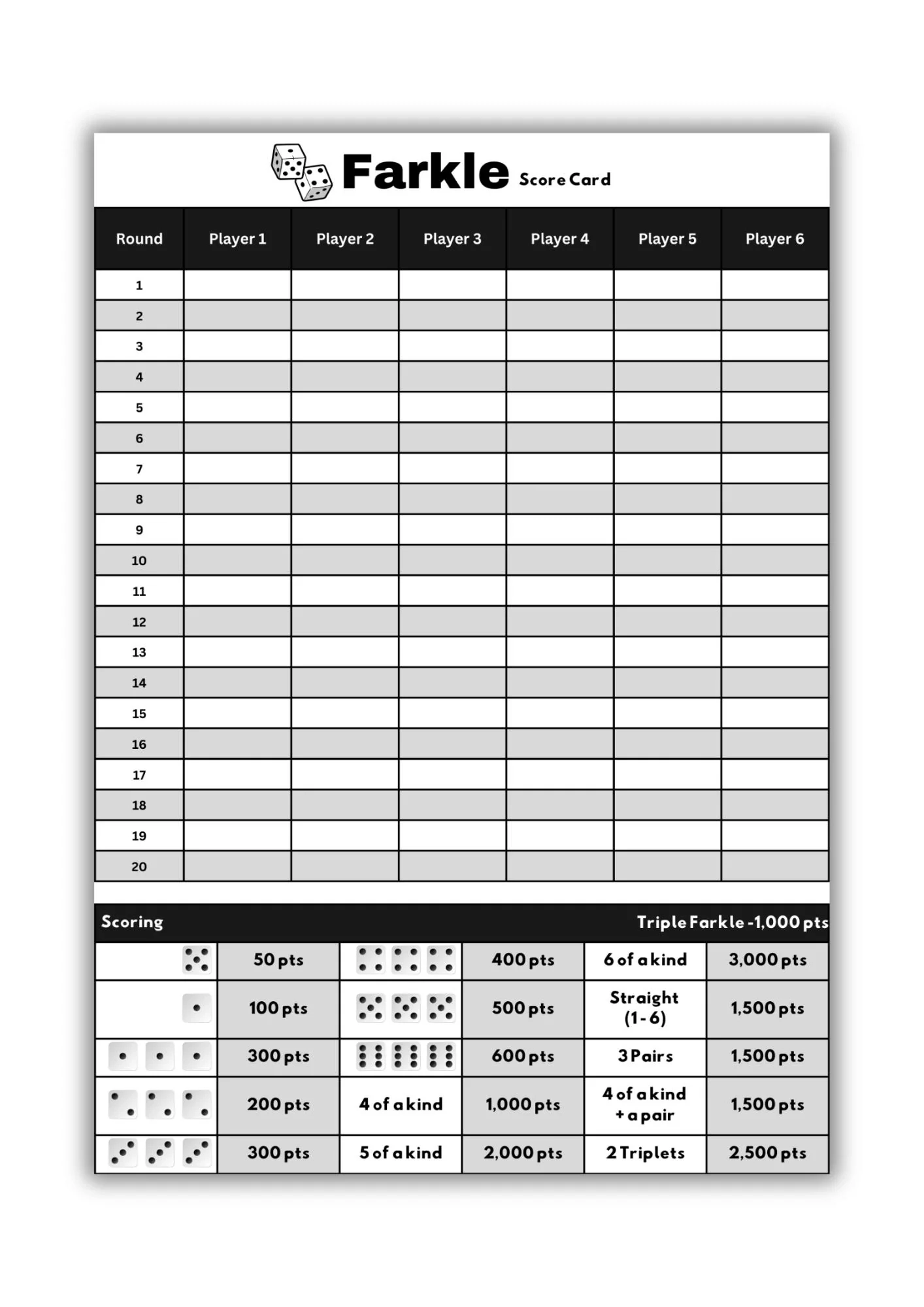 Free Printable Farkle Score Sheet