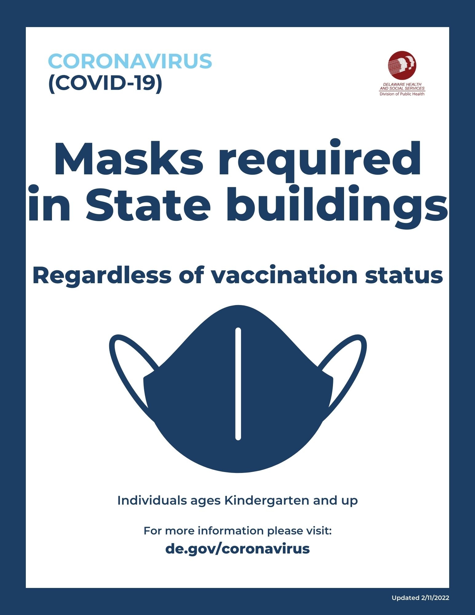 Mask Sign For Business Printable