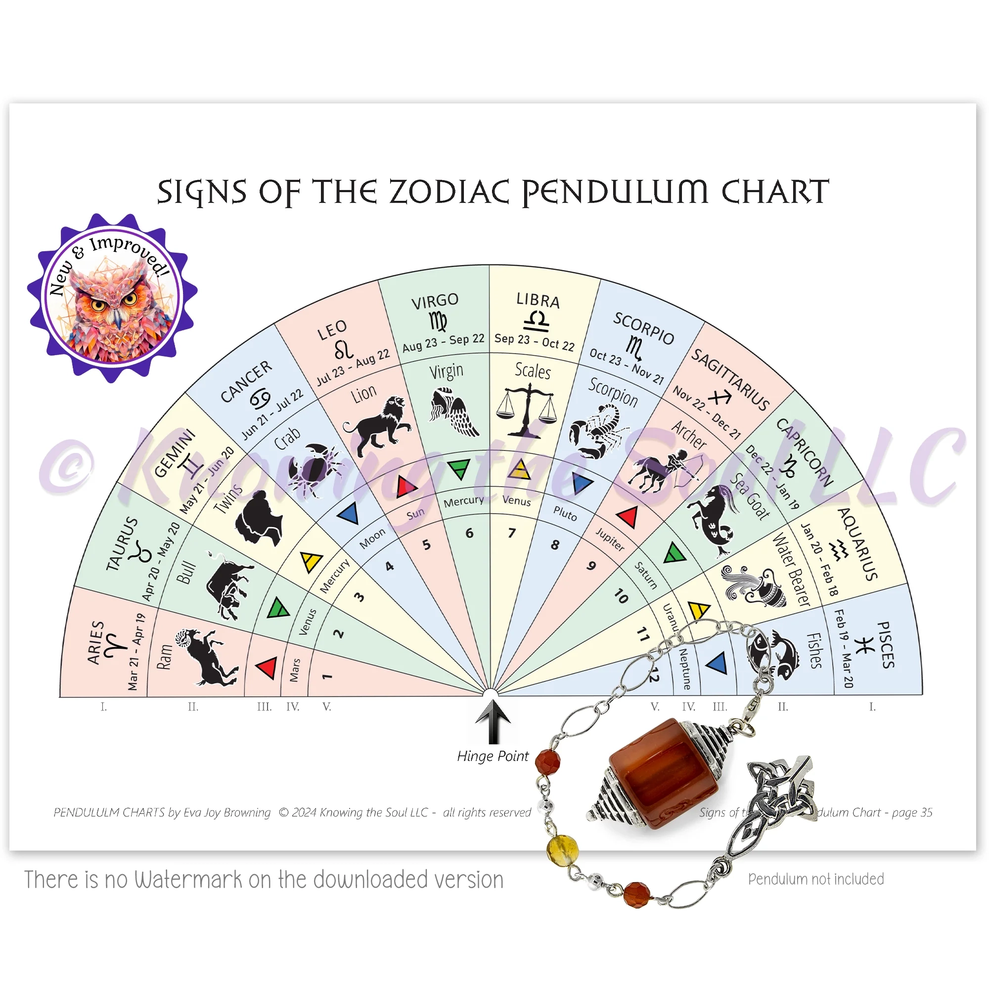 Printable Signs Of The Zodiac Pendulum Chart digital Download New Ask Your Pendulum