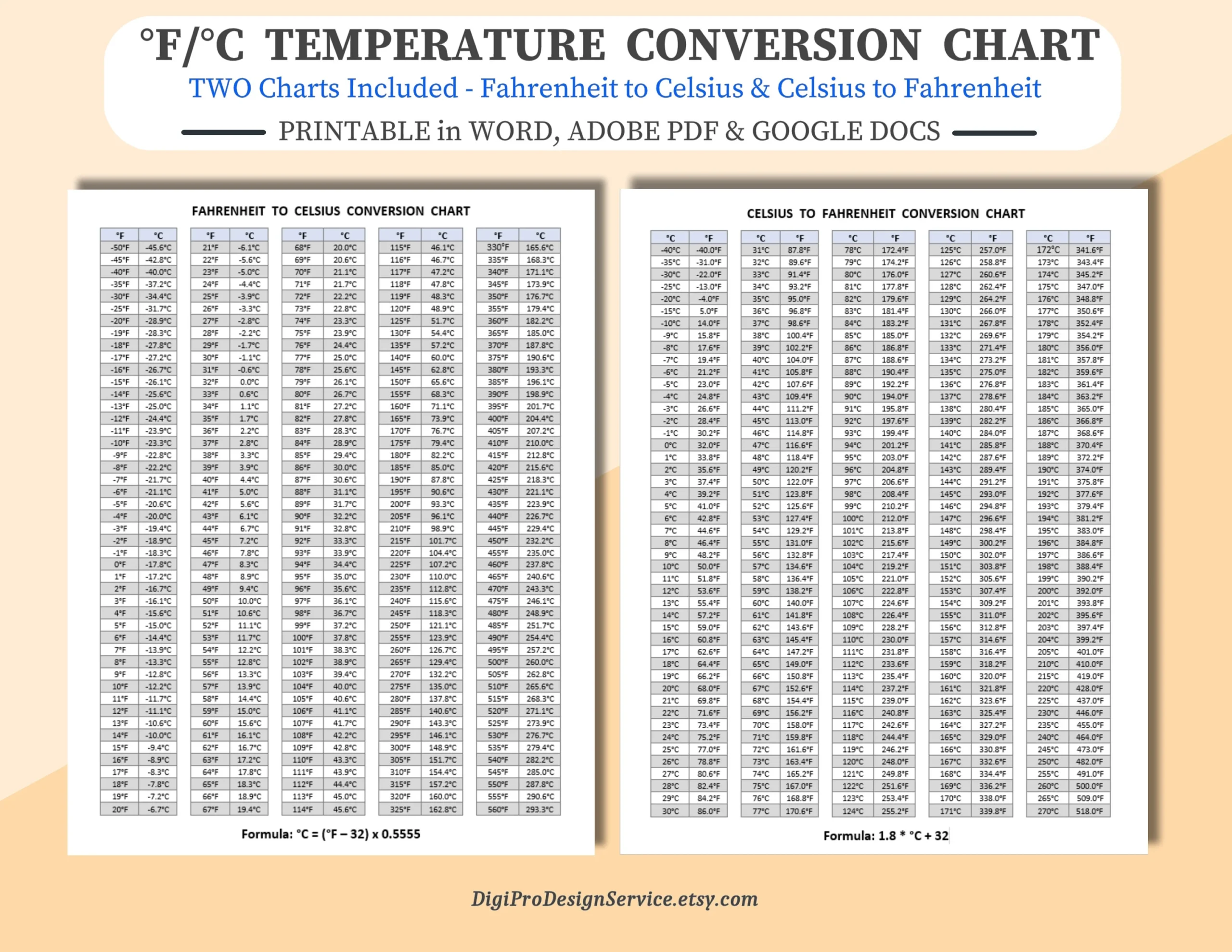 Printable Temperature Conversion Chart Fahrenheit To Celsius PDF Etsy