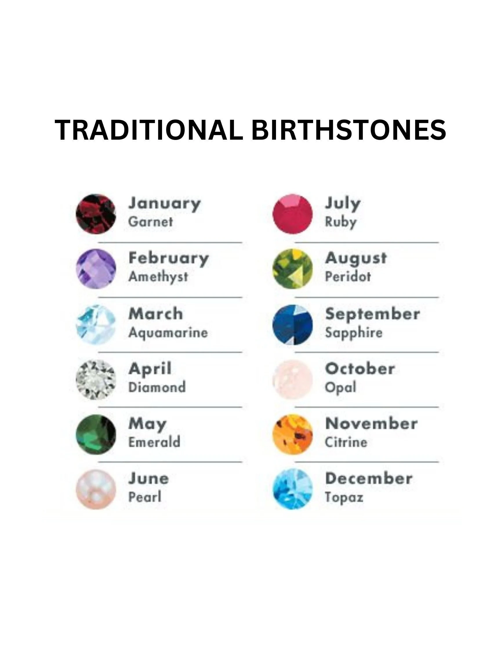 Printable Traditional Birthstone Chart Quick Reference Digital Download Printable Traditional Birthstone Chart Quick Reference Digital Download