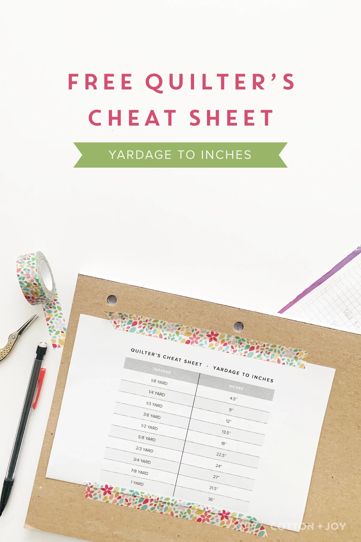 Eur To Dollar Cheat Printable Sheet