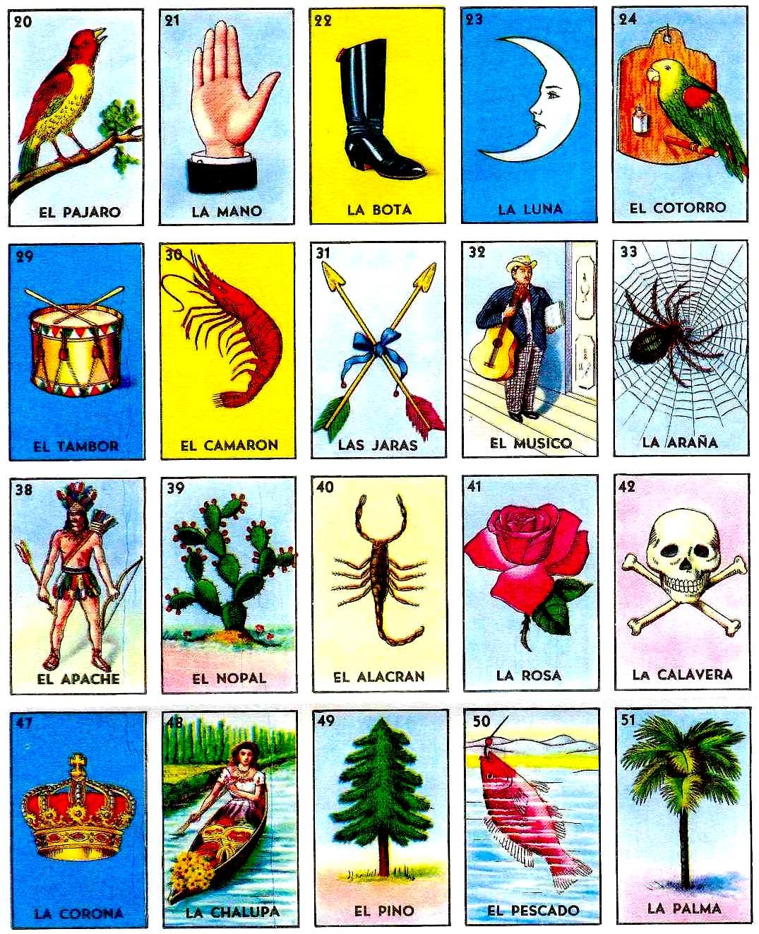 Printable Loteria Cards Name List