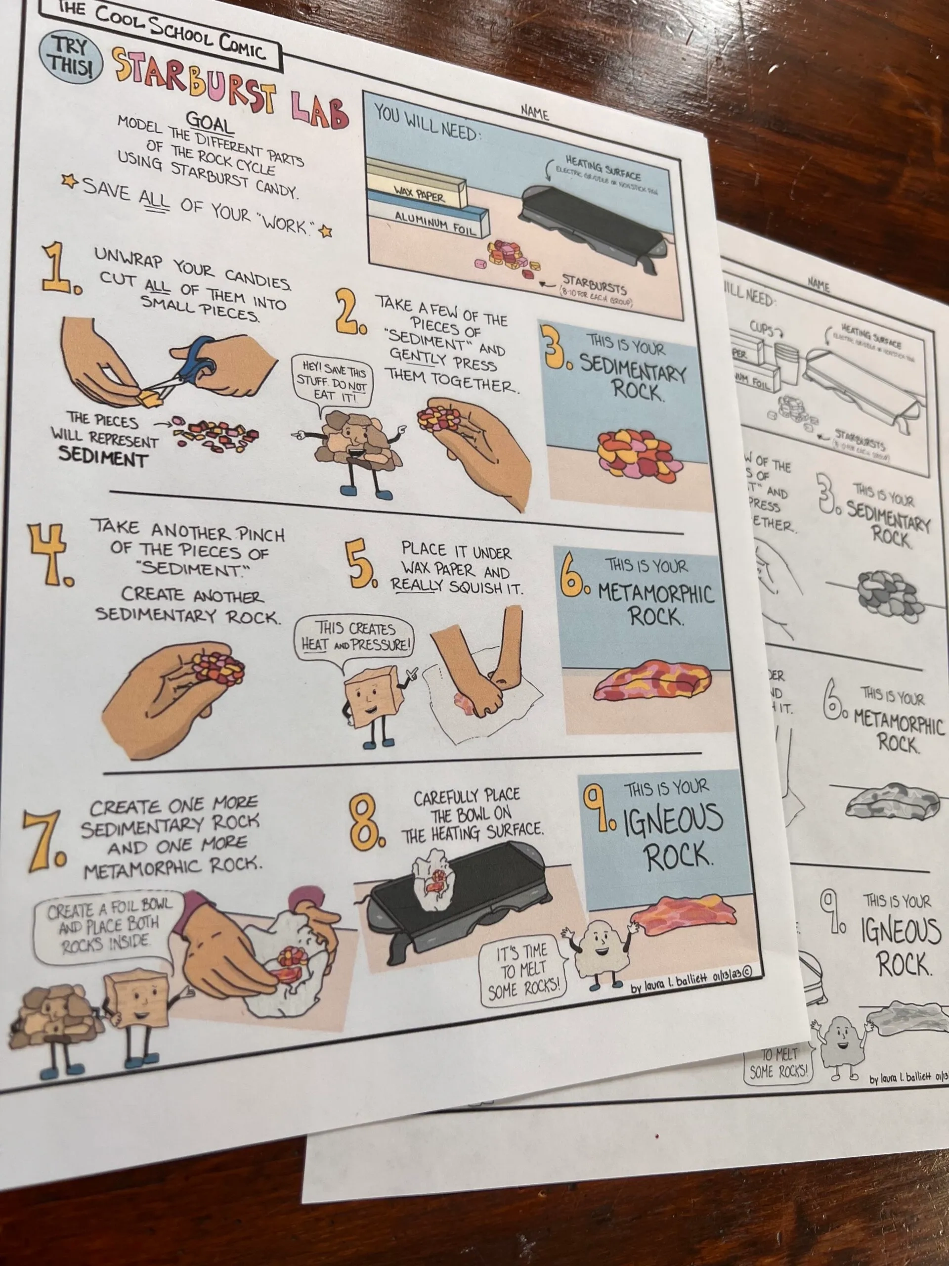 Rock Cycle Diagram Starburst Activity And Lesson Plan Cool School Comics