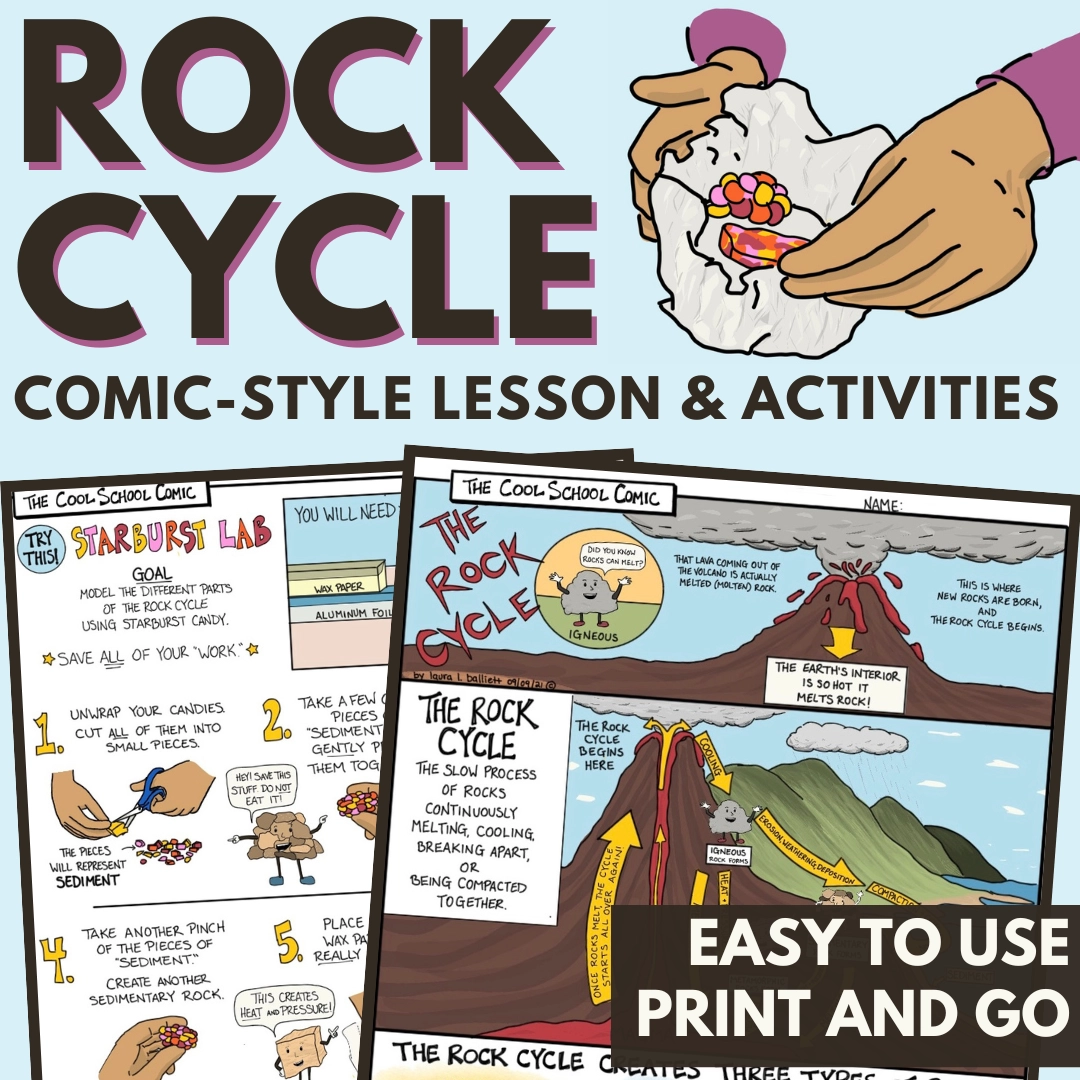 Rock Cycle Diagram Starburst Activity And Lesson Plan Cool School Comics