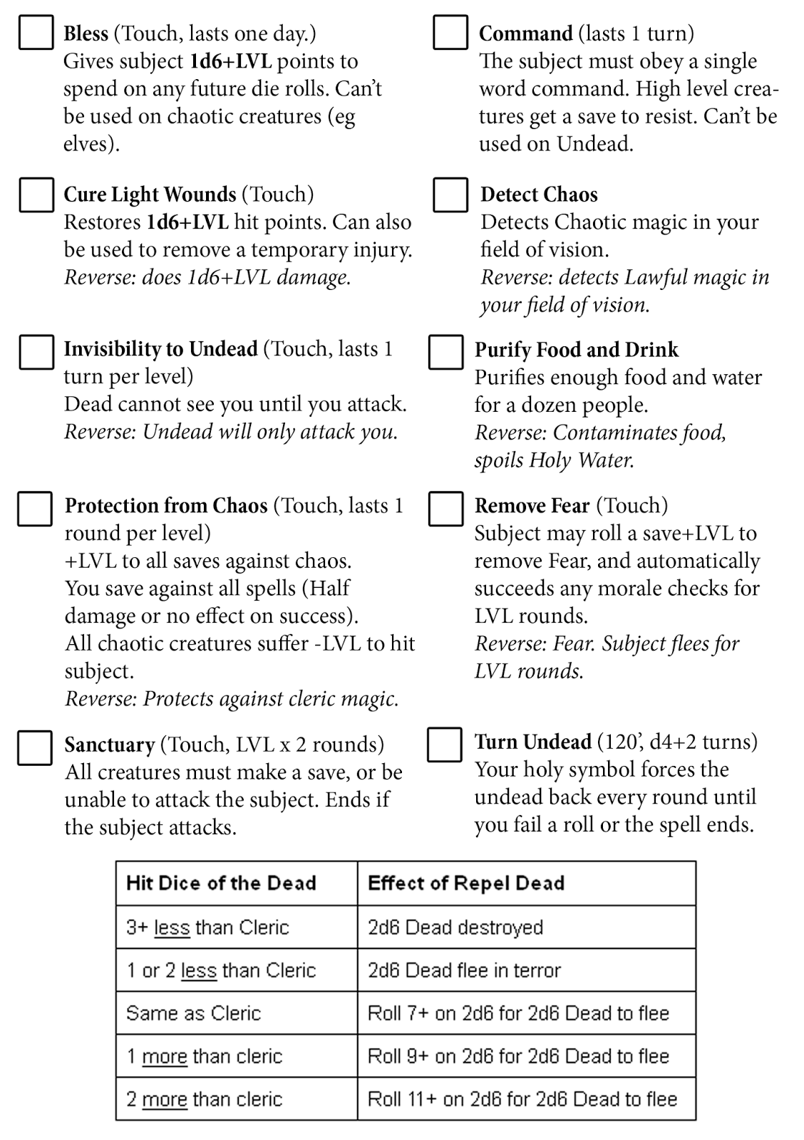 Rotten Pulp Cleric Spell Sheet Rotten Pulp Cleric Spell Sheet