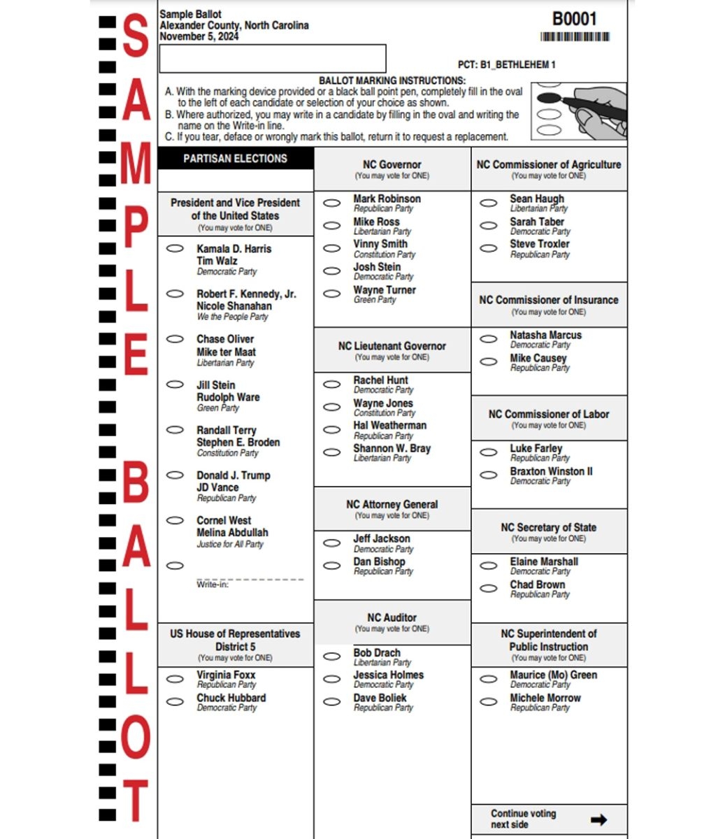 North Carolina Voting Guide Printable