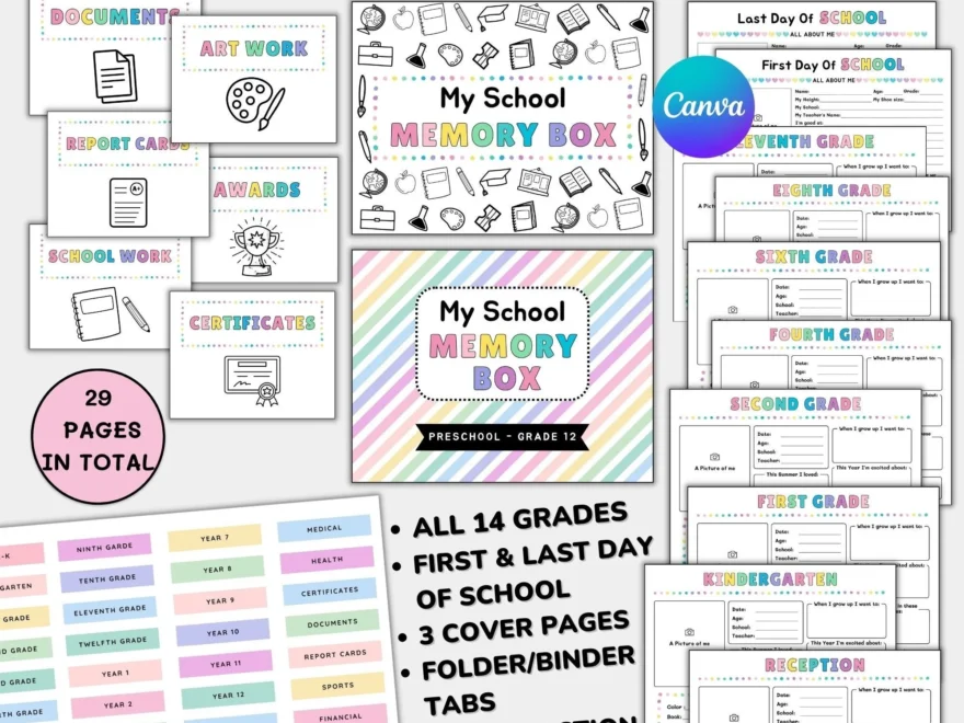 School Memory Box Kit Printable childhood Memory Book Editable School Keepsake Book Lable first And Last Day Of School kids Keepsake Journal Etsy