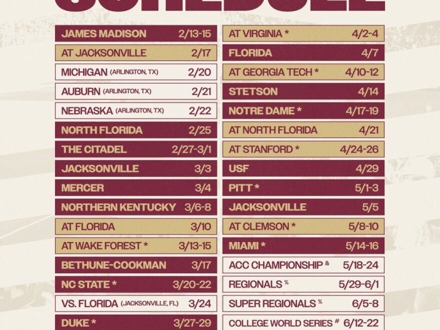 Sidelines The Citadel SSN The Citadel X