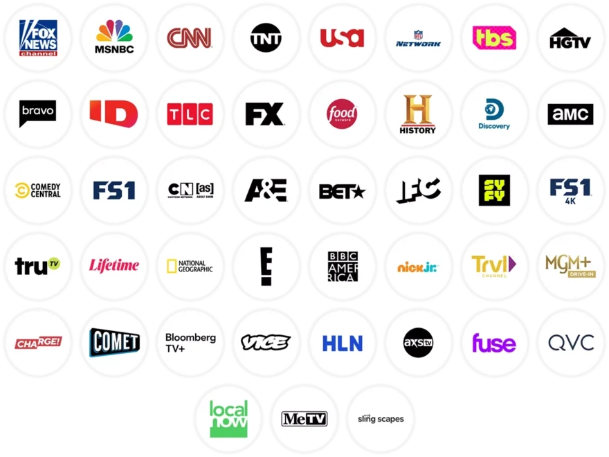 Sling Blue Service Details Channels Information Sling TV