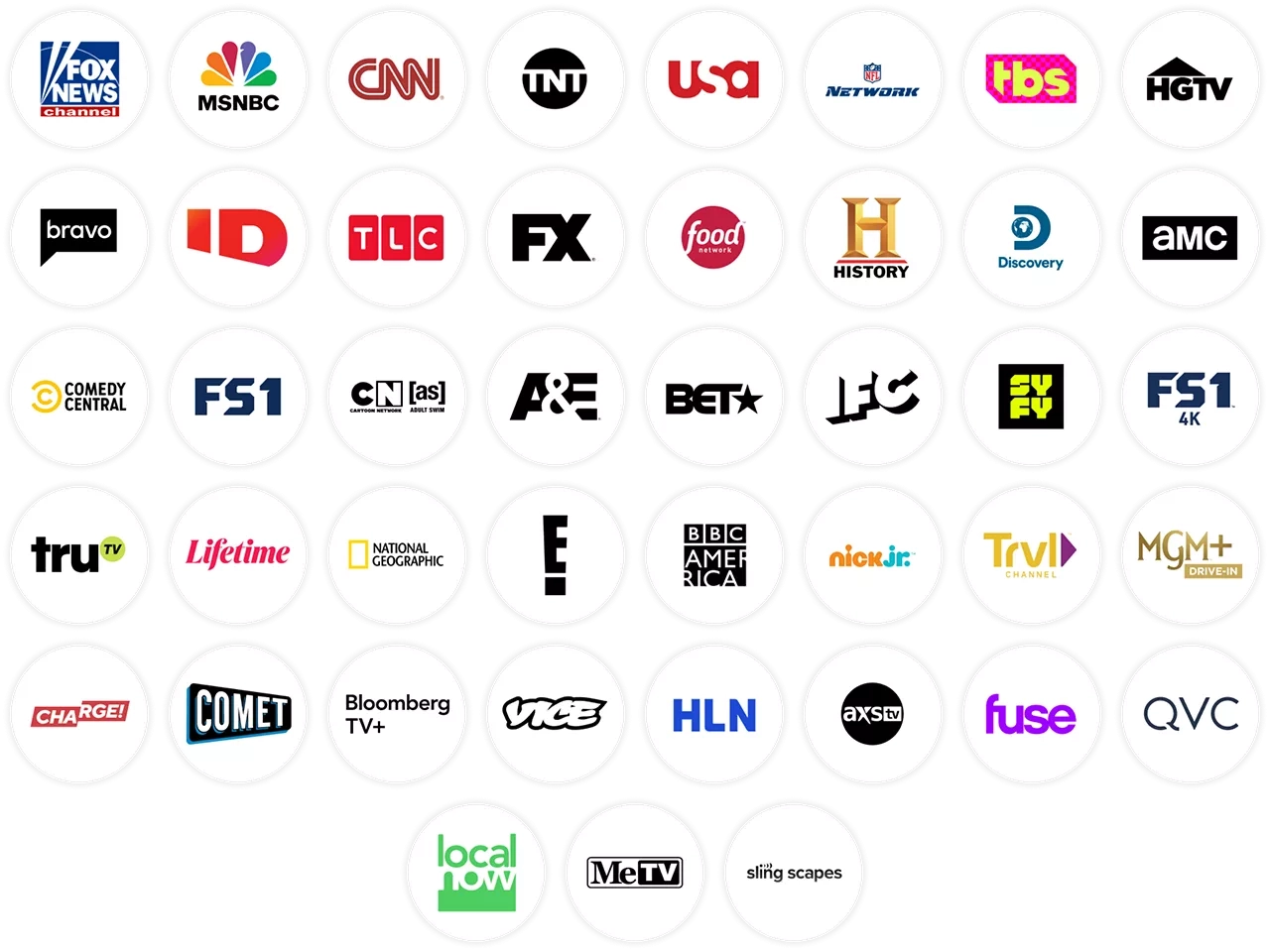 Sling Blue Service Details Channels Information Sling TV